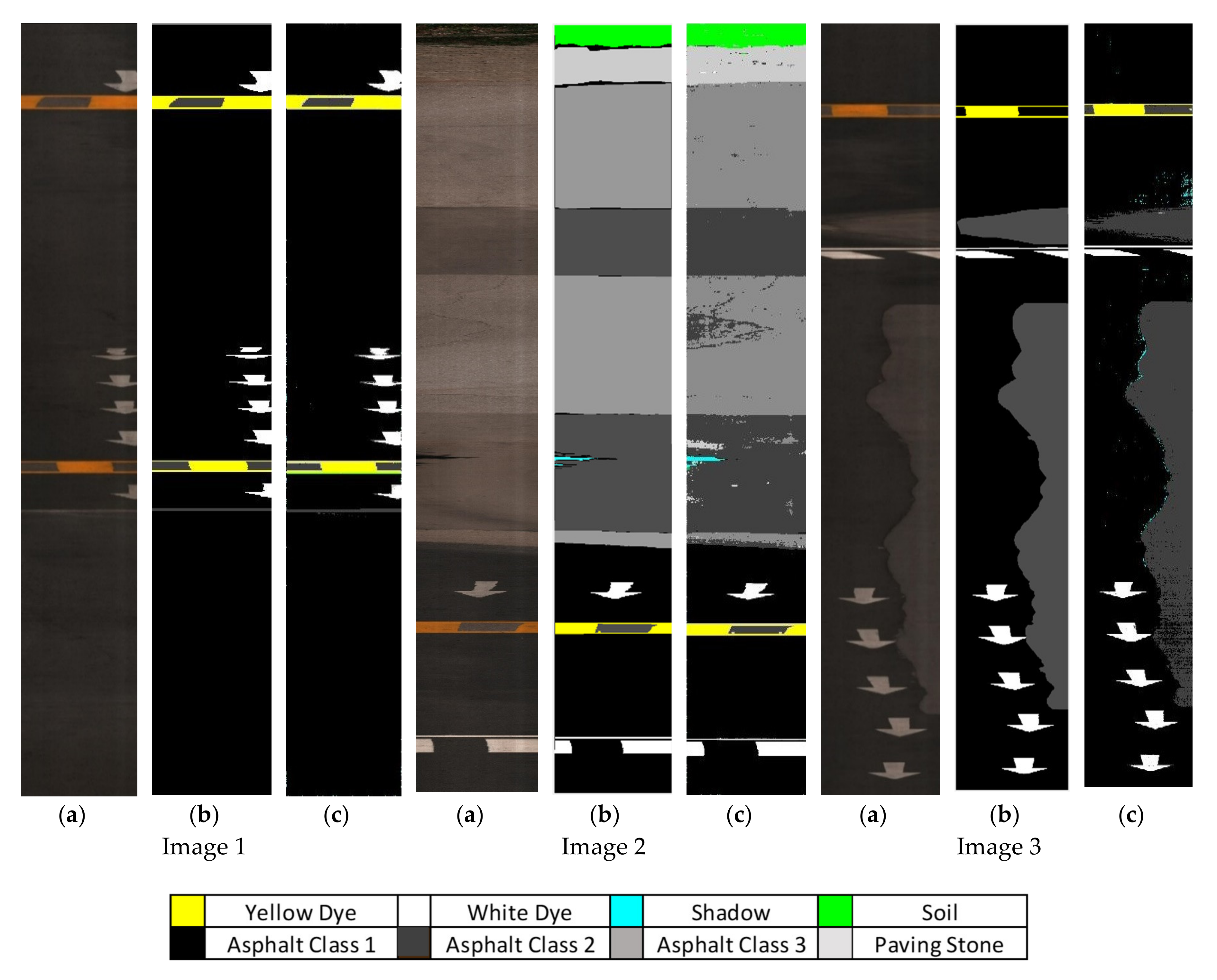 Remotesensing 12 03931 g012