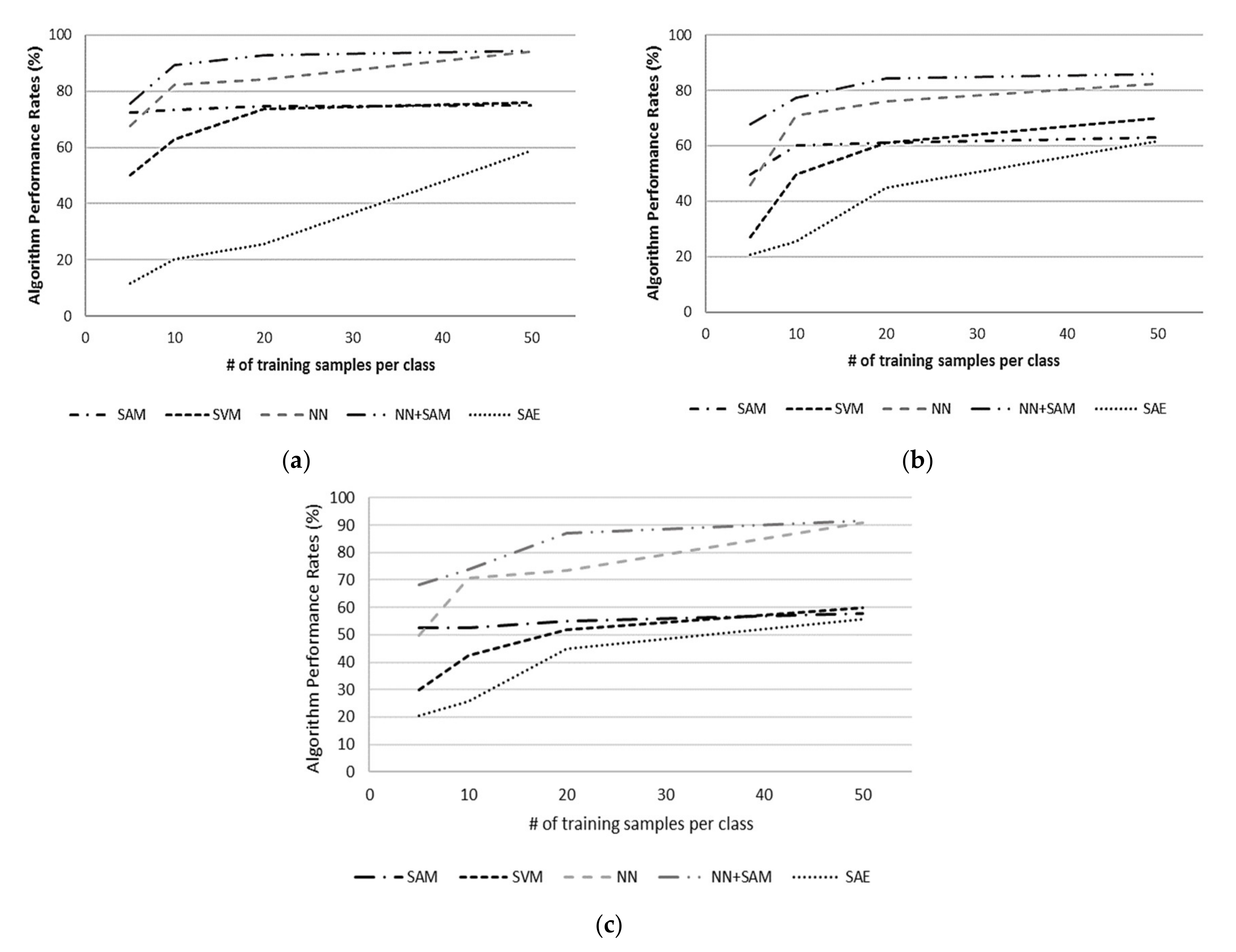 Remotesensing 12 03931 g013