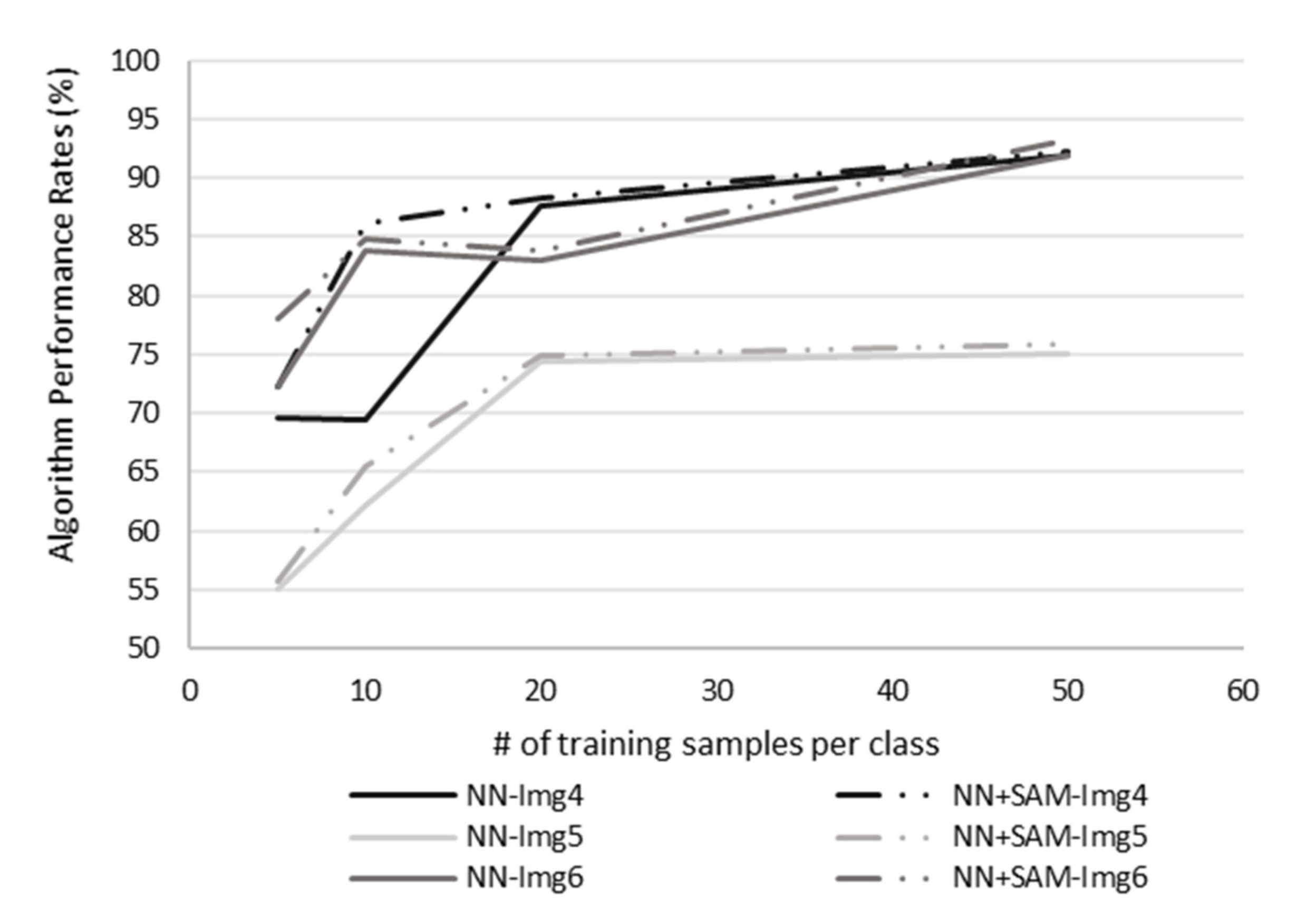 Remotesensing 12 03931 g015