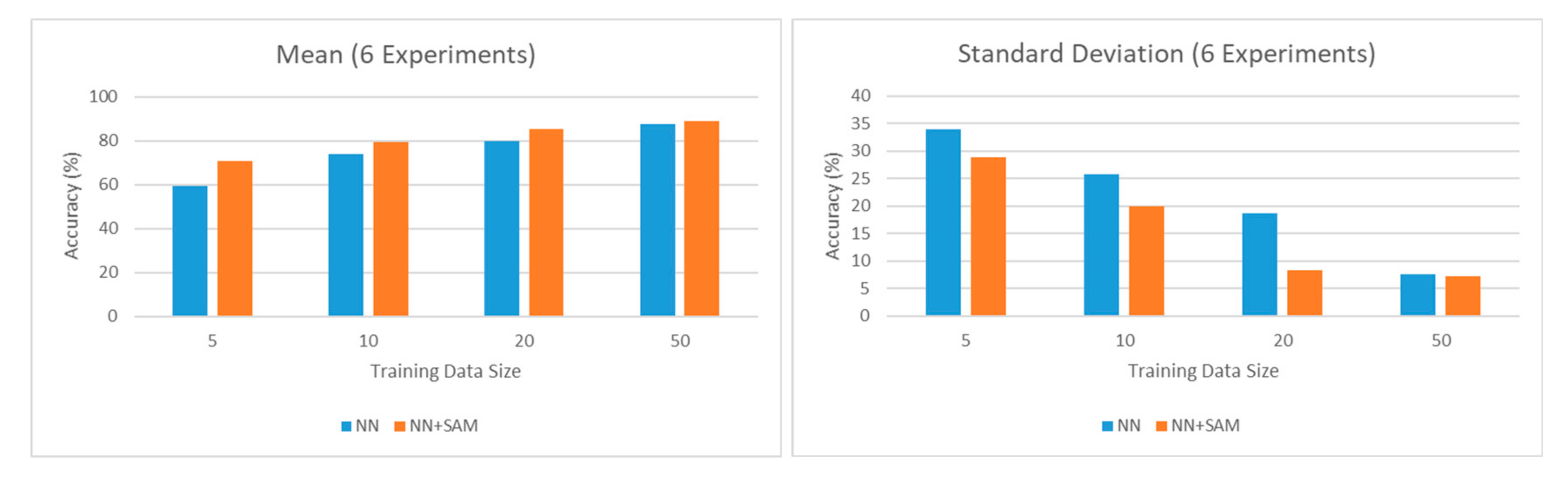Remotesensing 12 03931 g016