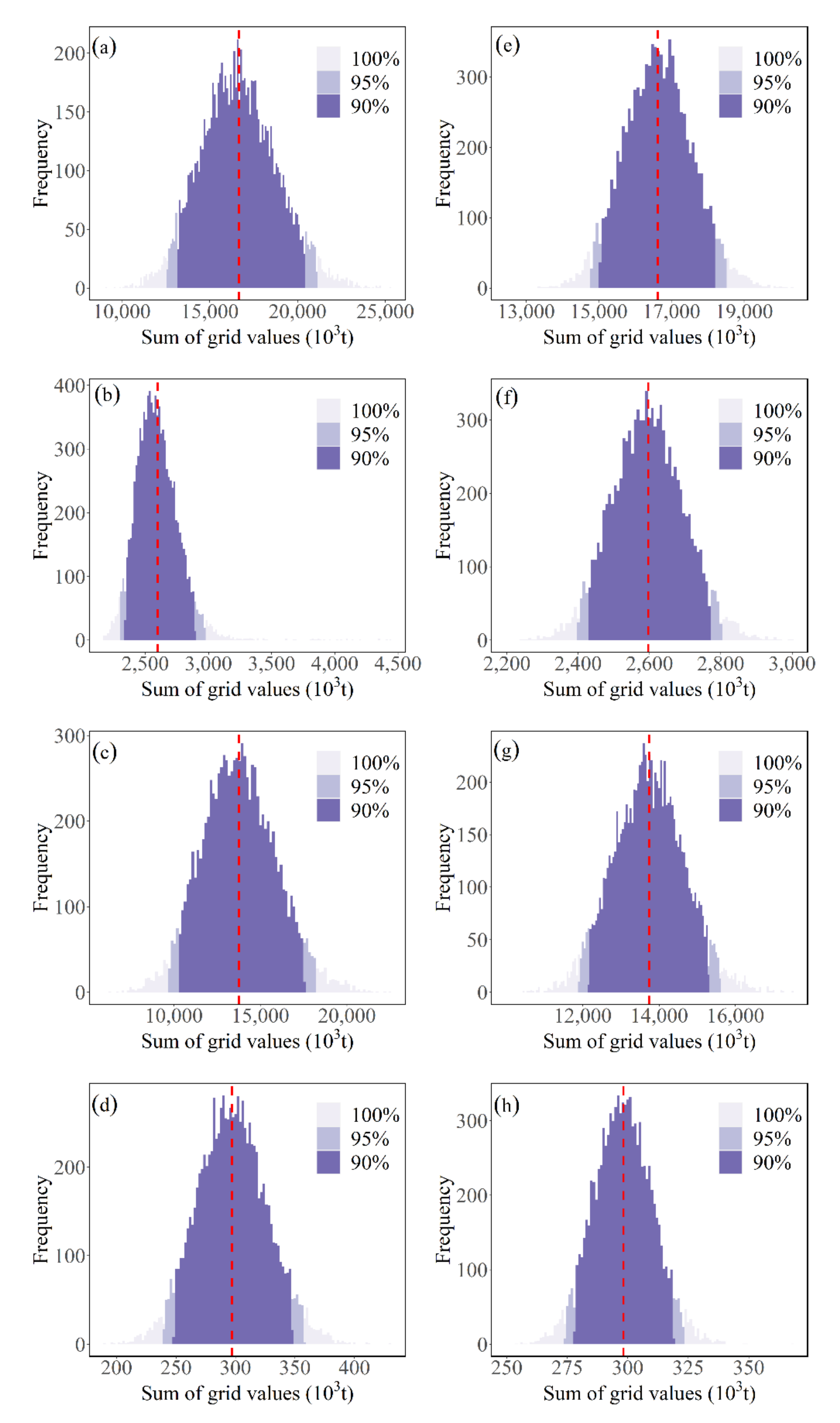 Remotesensing 12 03932 g006