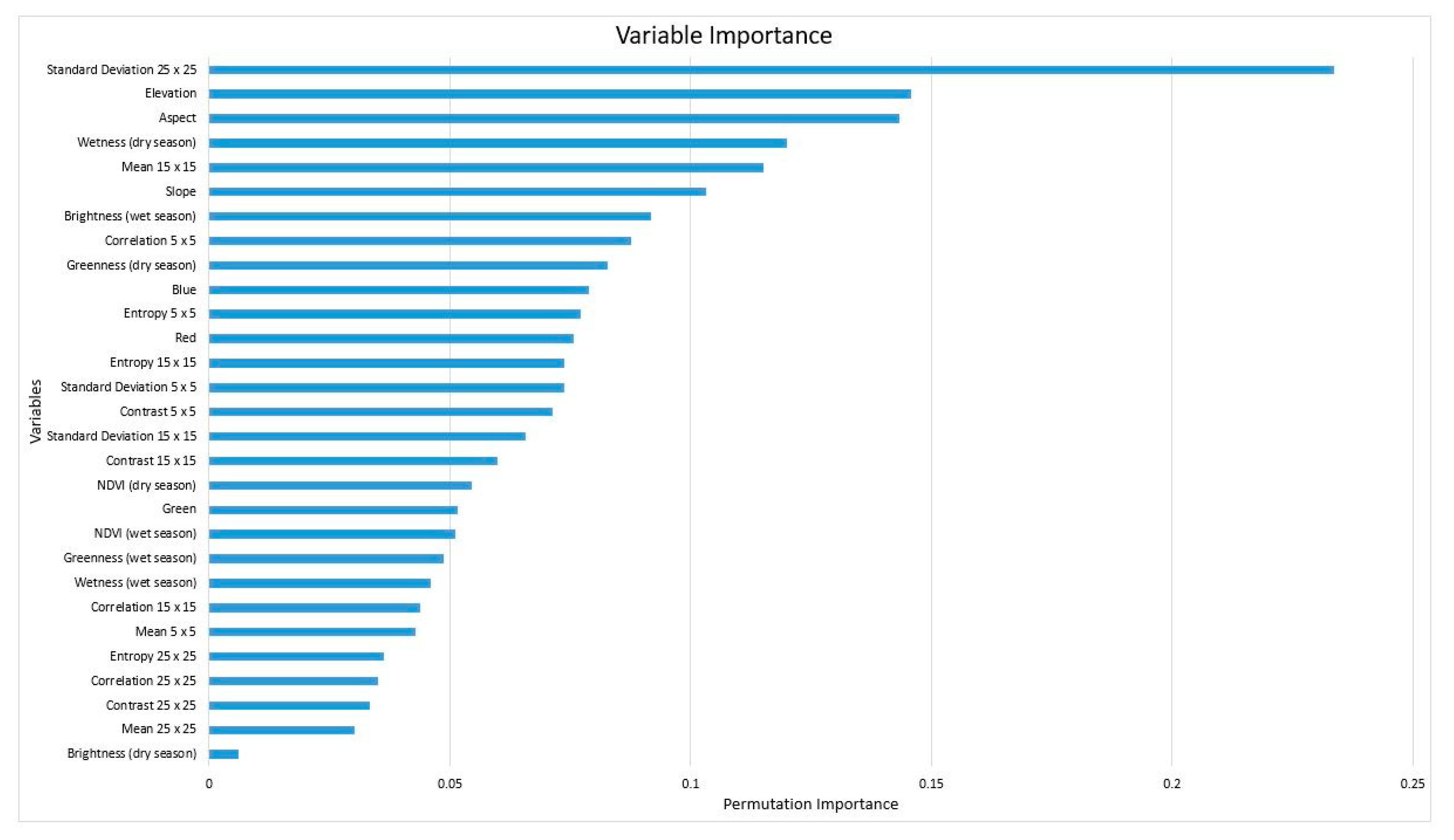 Remotesensing 12 03933 g006 Remotesensing 12 03933 g006
