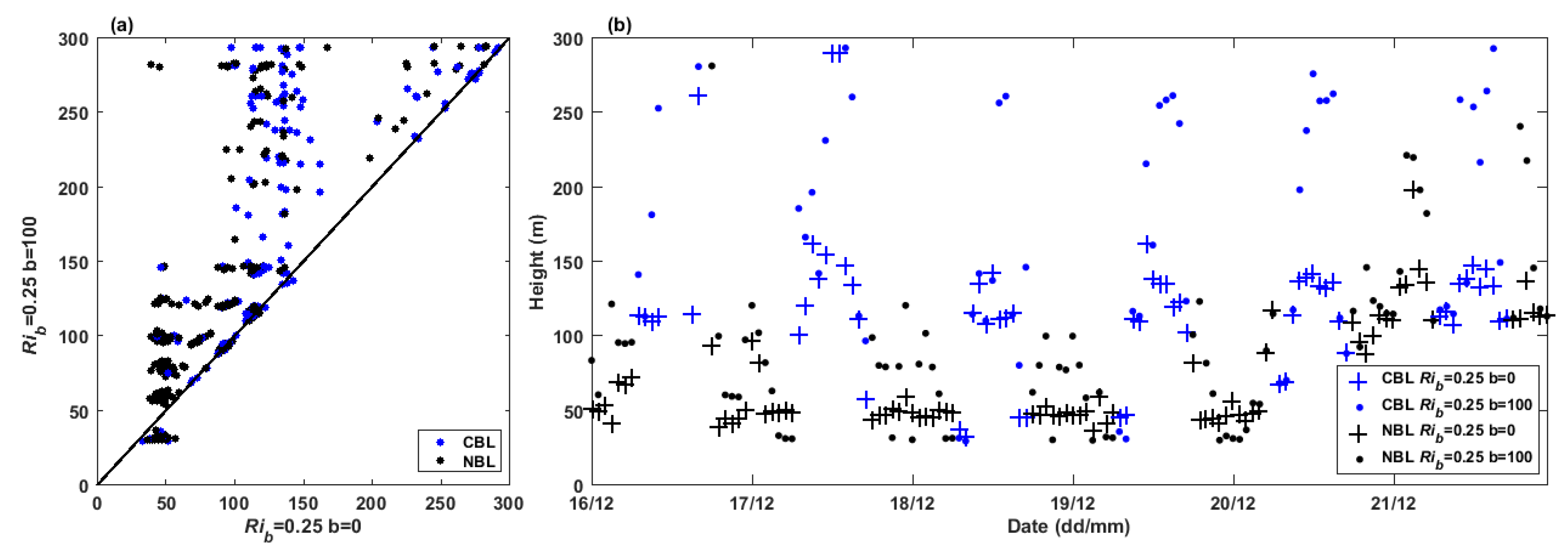 Remotesensing 12 03935 g002 Remotesensing 12 03935 g002