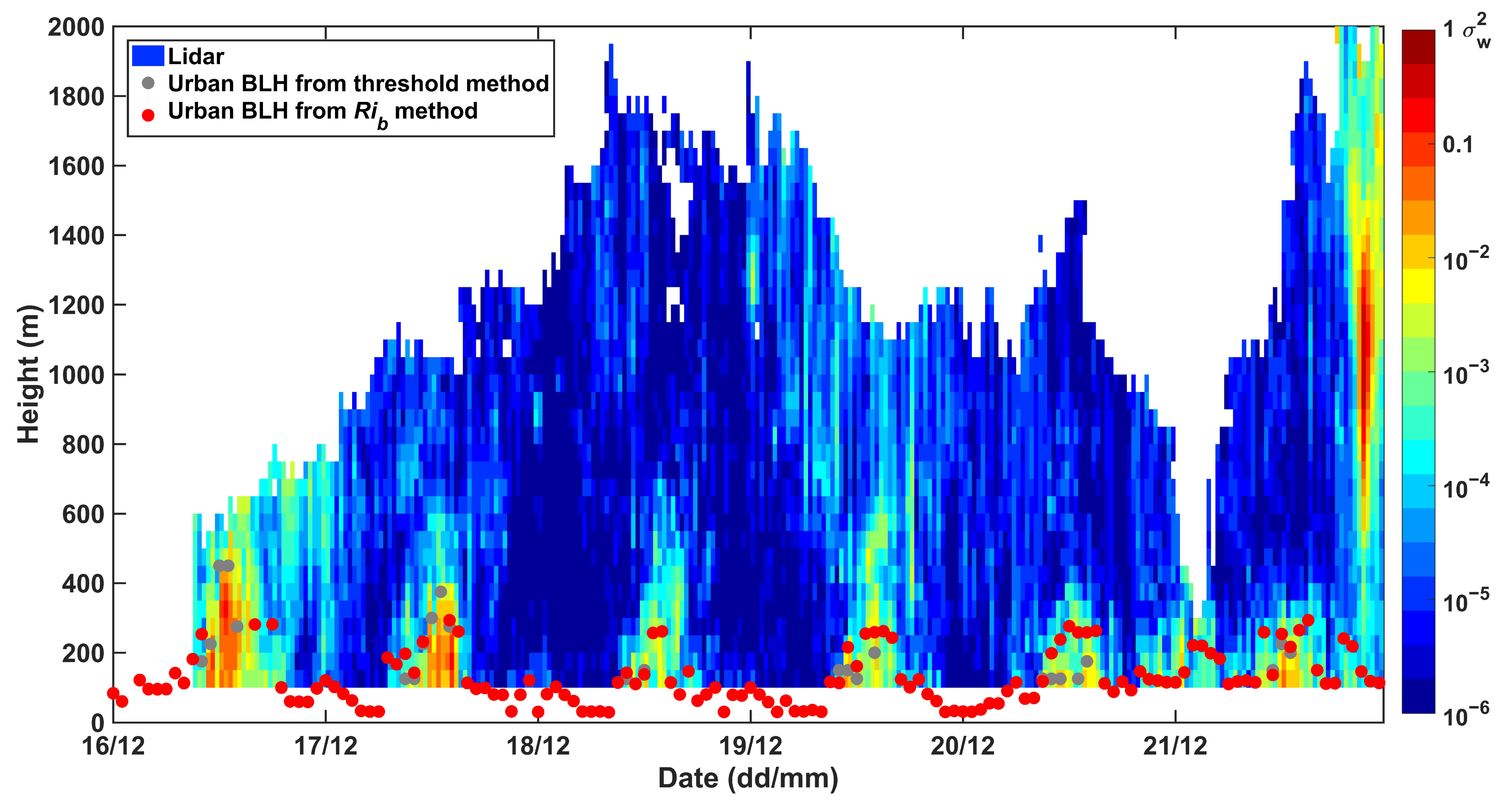 Remotesensing 12 03935 g003 Remotesensing 12 03935 g003