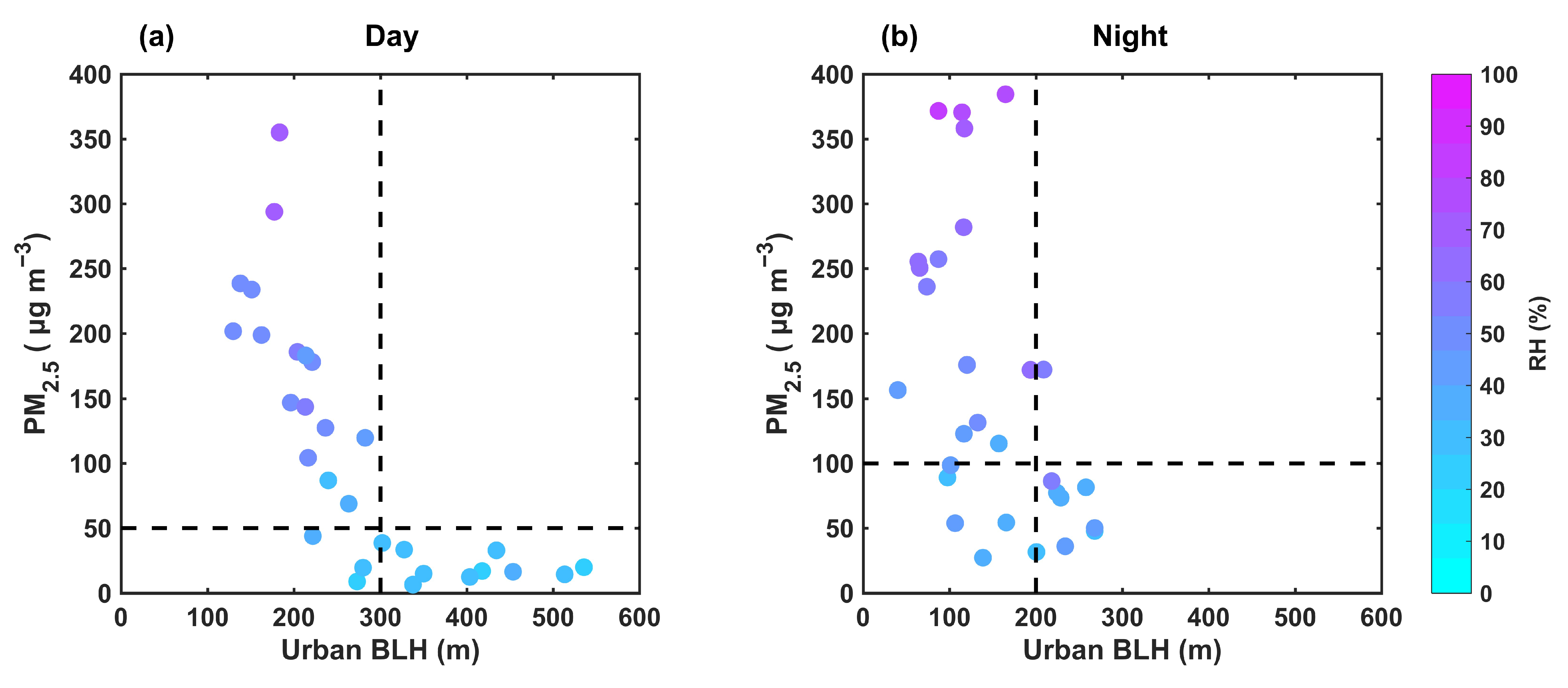Remotesensing 12 03935 g006 Remotesensing 12 03935 g006