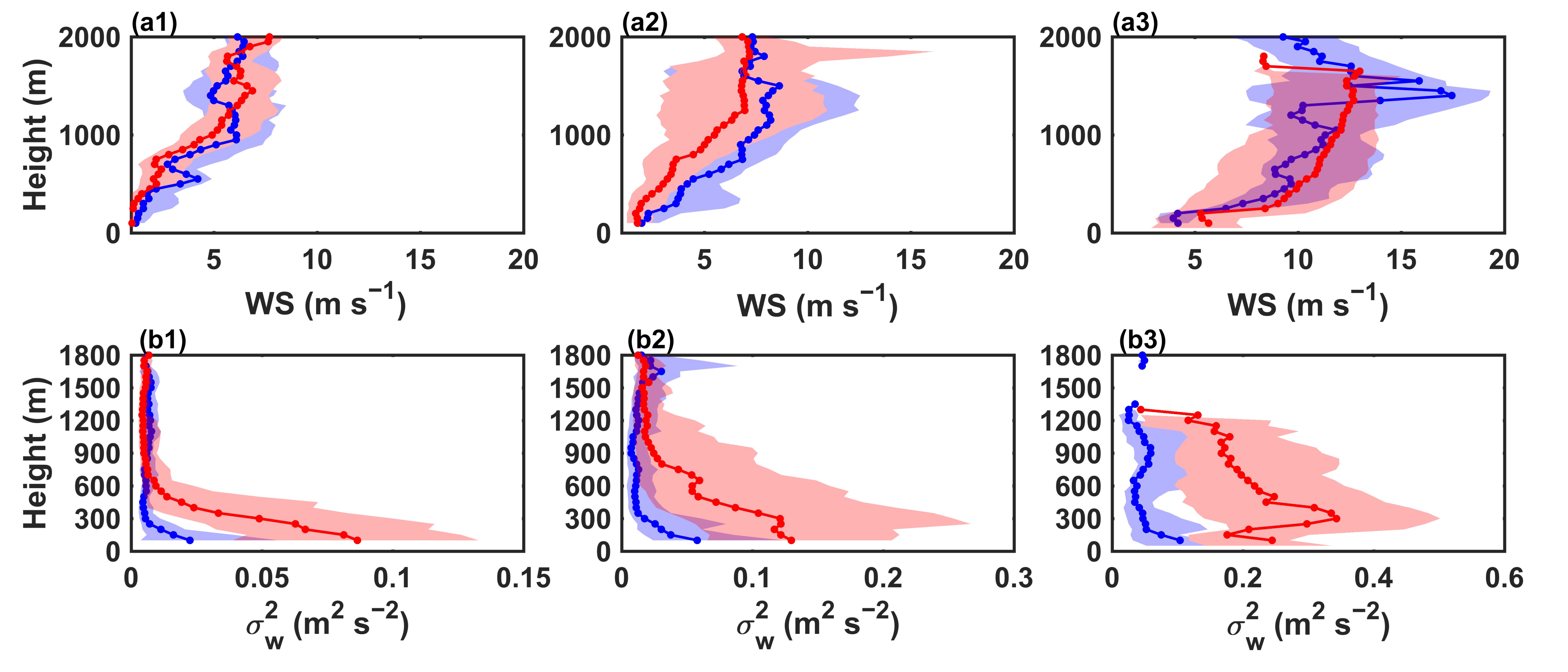 Remotesensing 12 03935 g009 Remotesensing 12 03935 g009