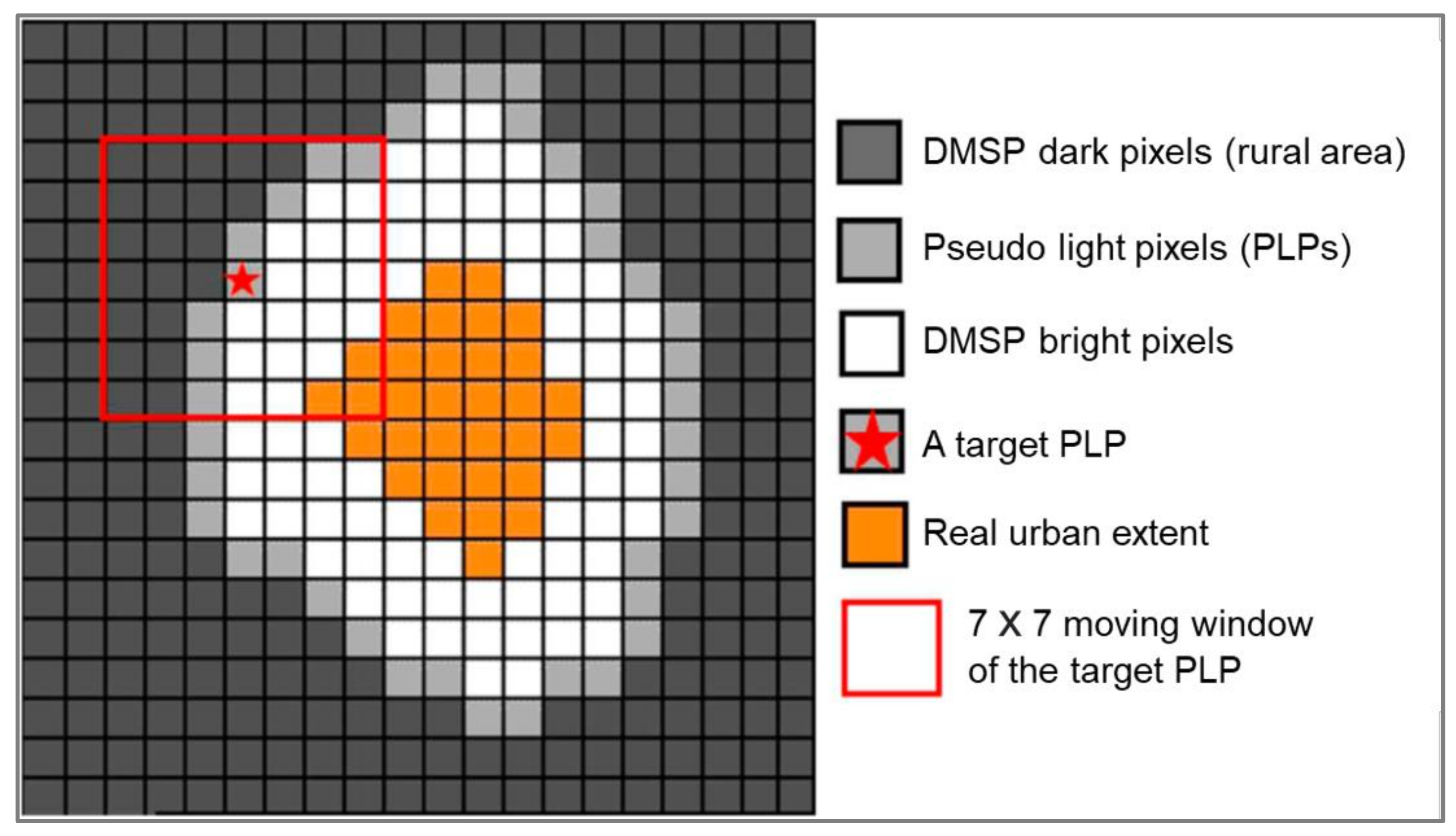 Remotesensing 12 03938 g003 Remotesensing 12 03938 g003
