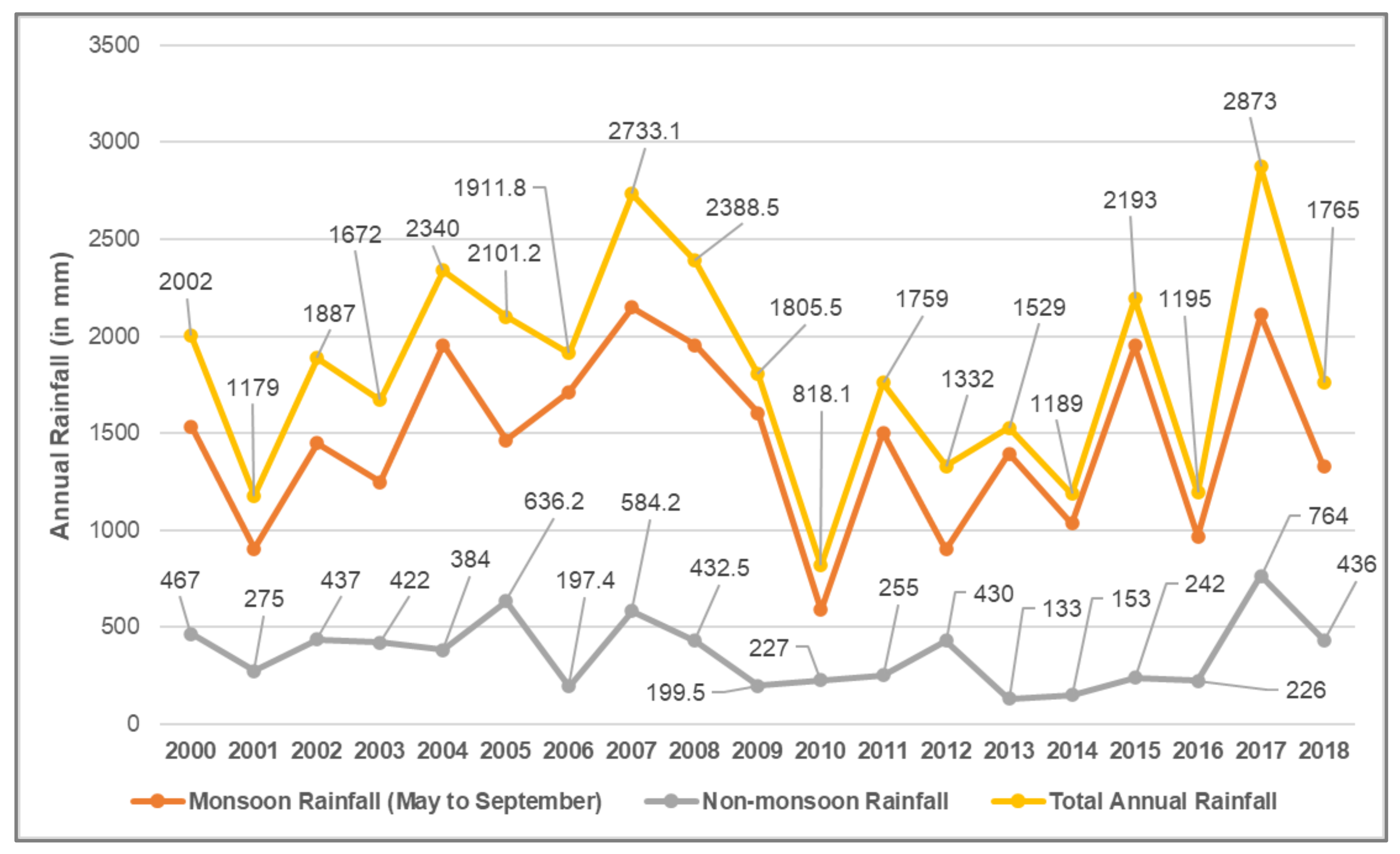 Remotesensing 12 03938 g015 Remotesensing 12 03938 g015