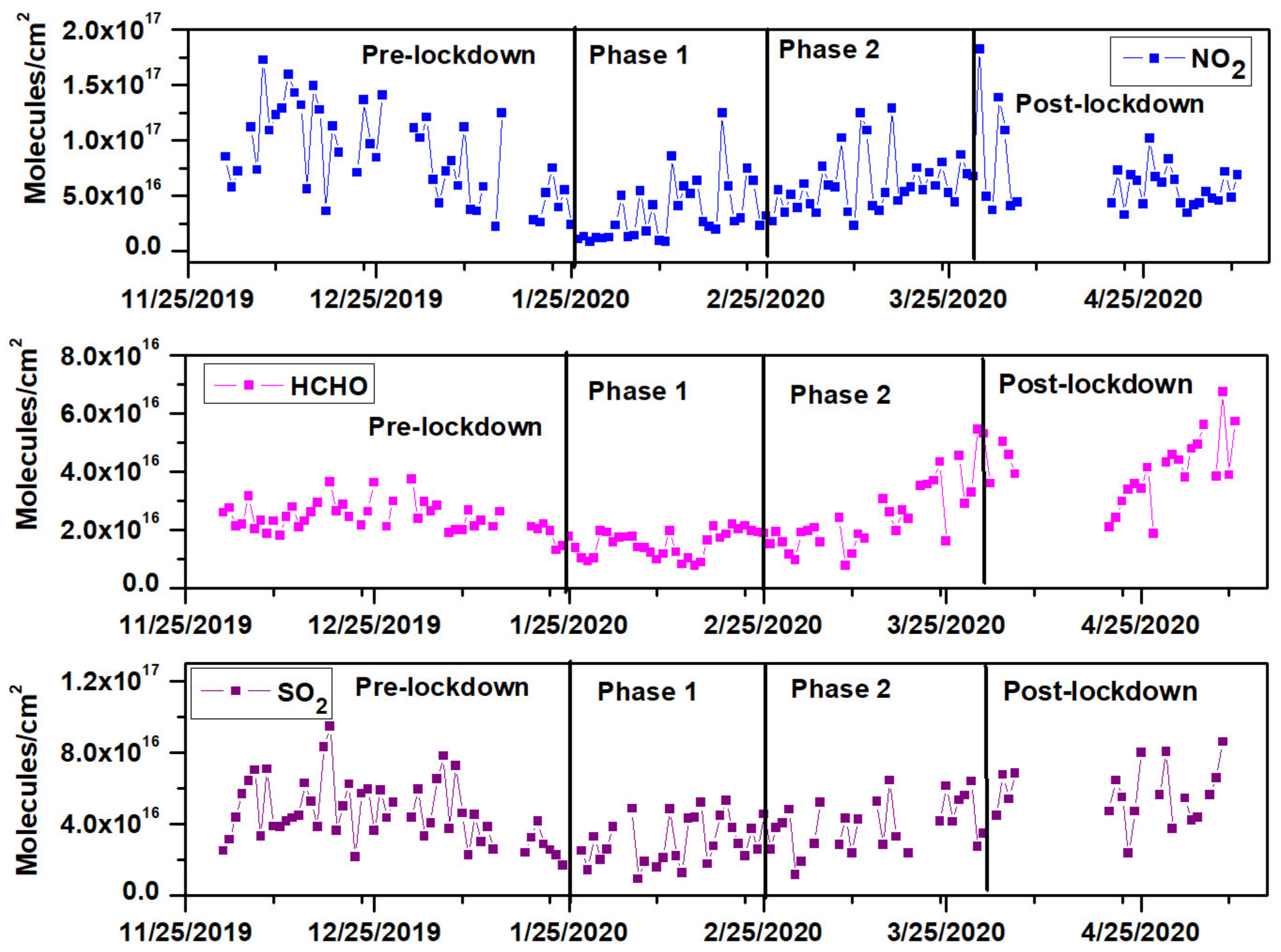 Remotesensing 12 03939 g003