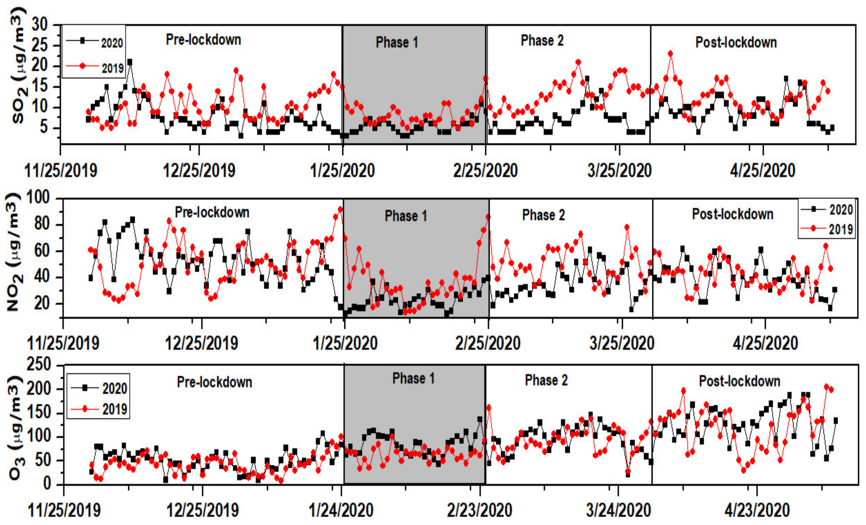 Remotesensing 12 03939 g005