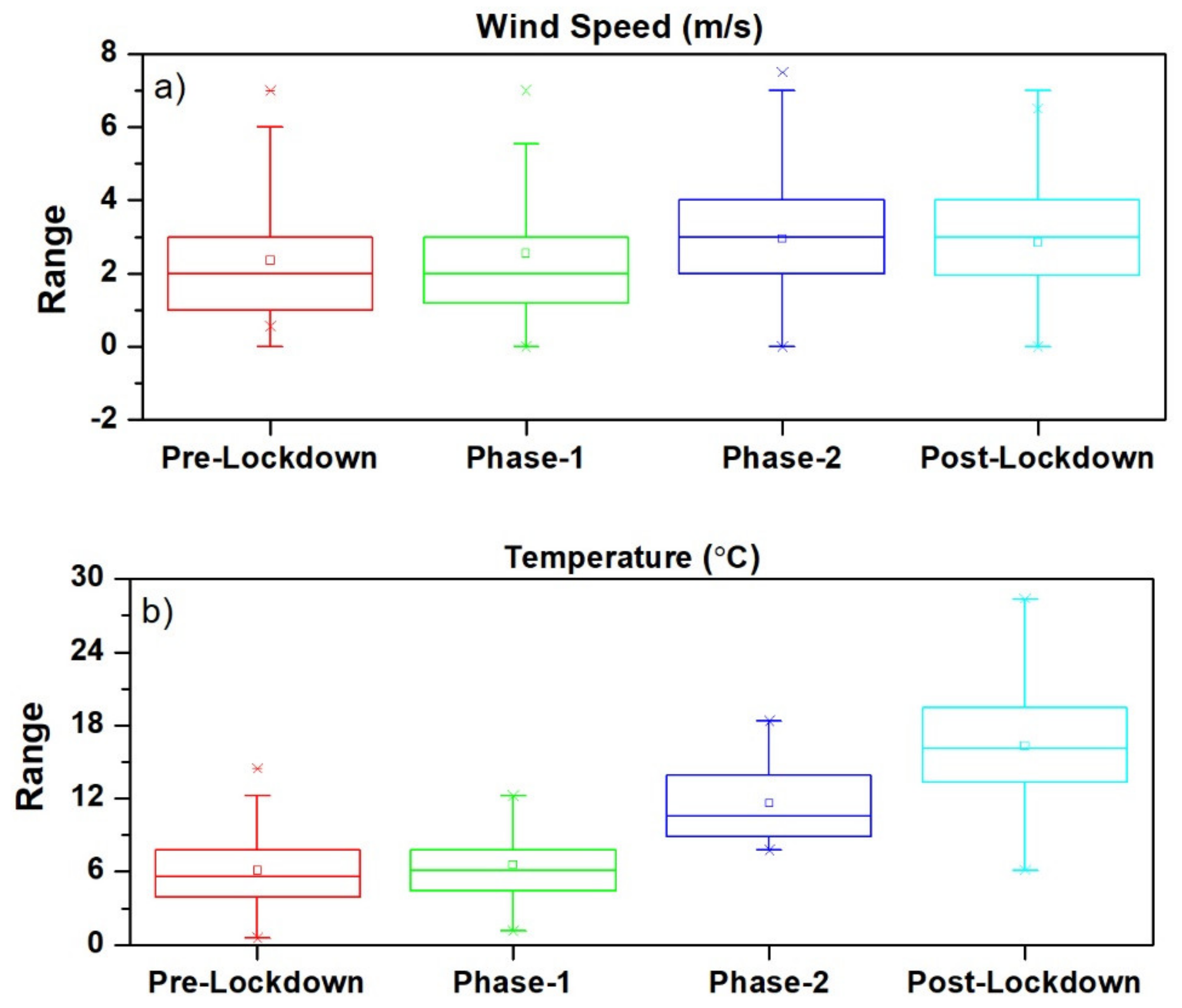 Remotesensing 12 03939 g009