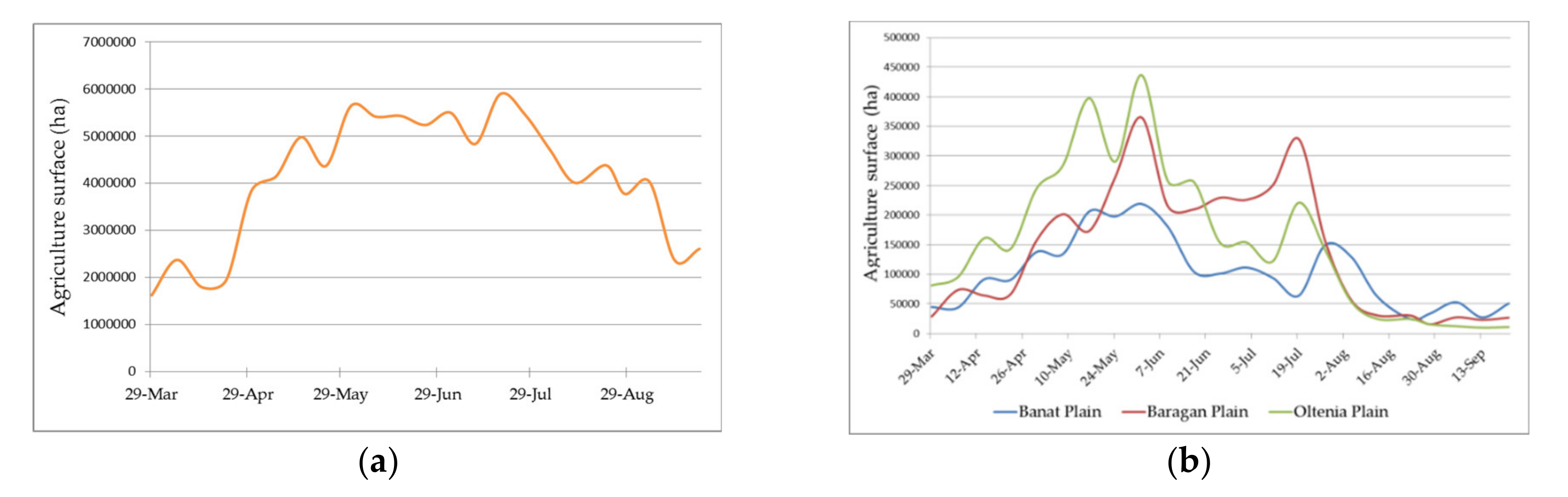 Remotesensing 12 03940 g006b Remotesensing 12 03940 g006b