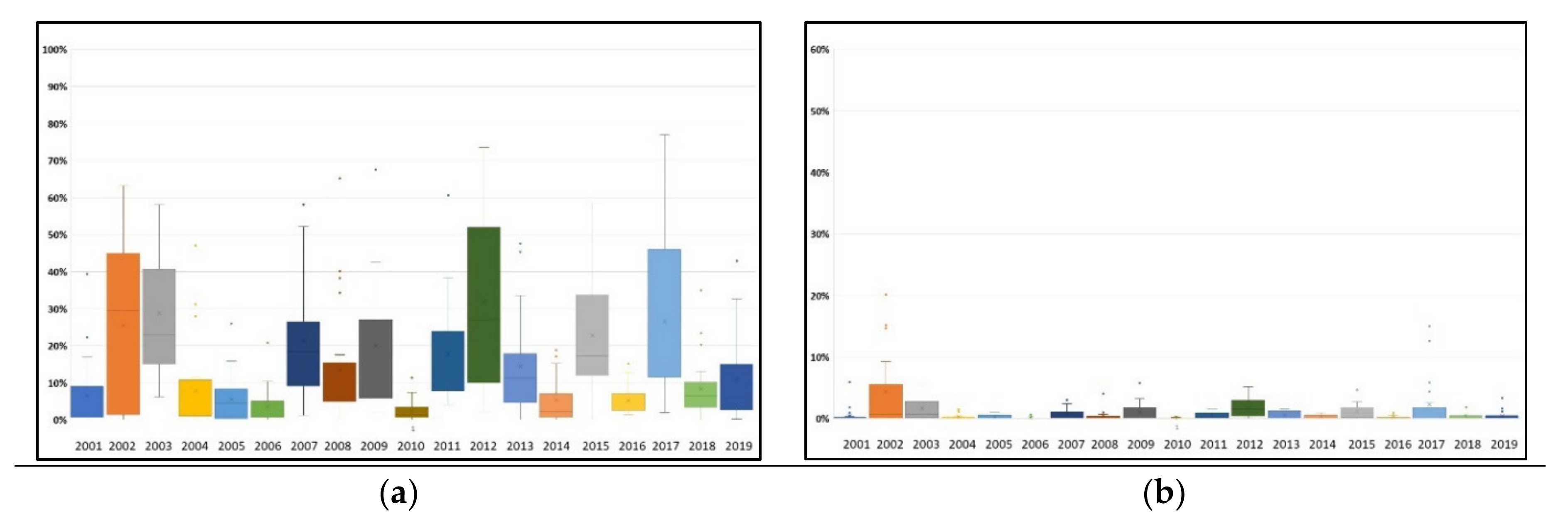 Remotesensing 12 03940 g008 Remotesensing 12 03940 g008