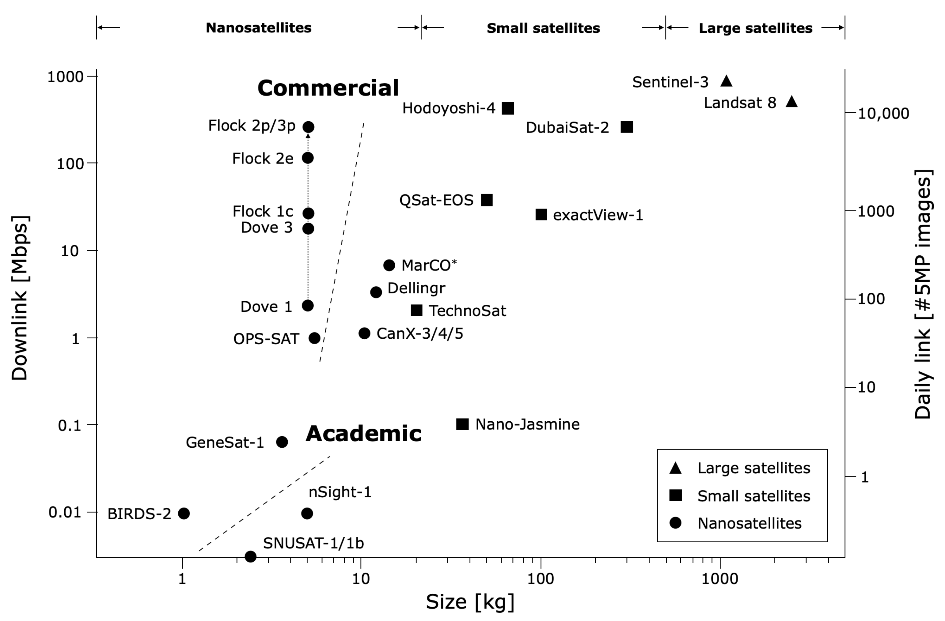 Remotesensing 12 03941 g001 Remotesensing 12 03941 g001