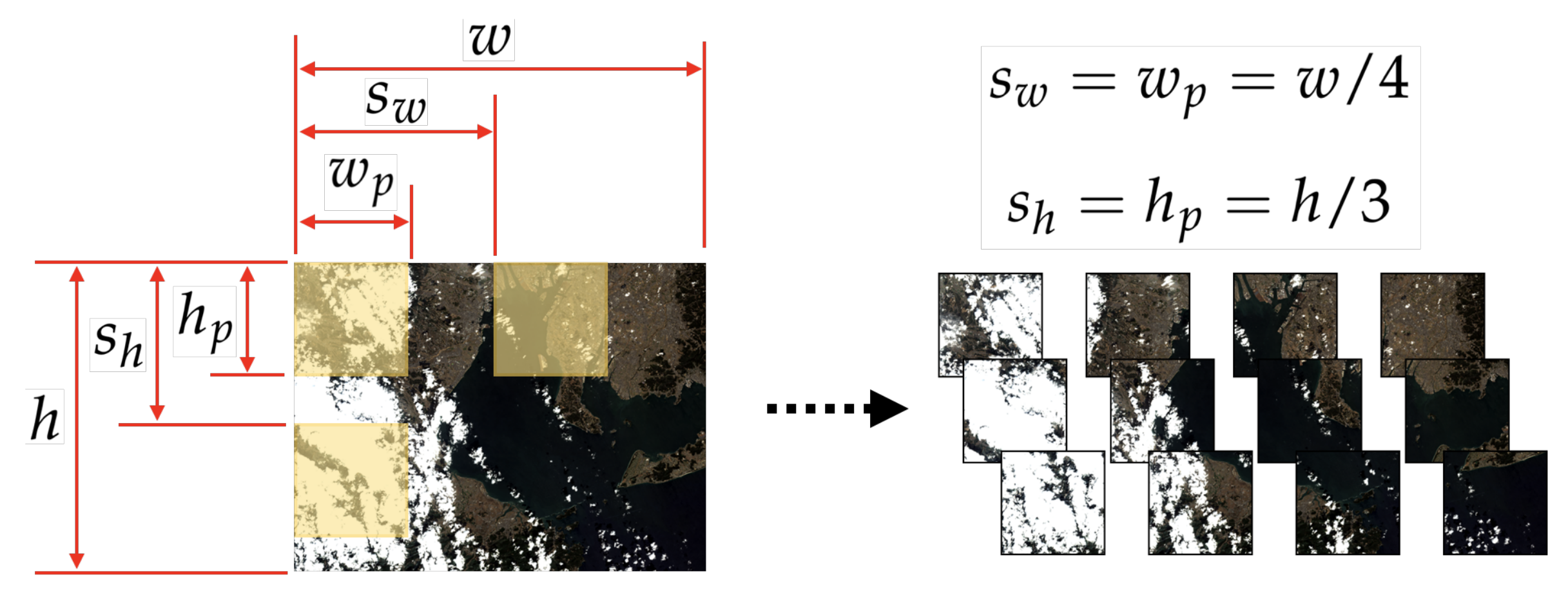 Remotesensing 12 03941 g003 Remotesensing 12 03941 g003