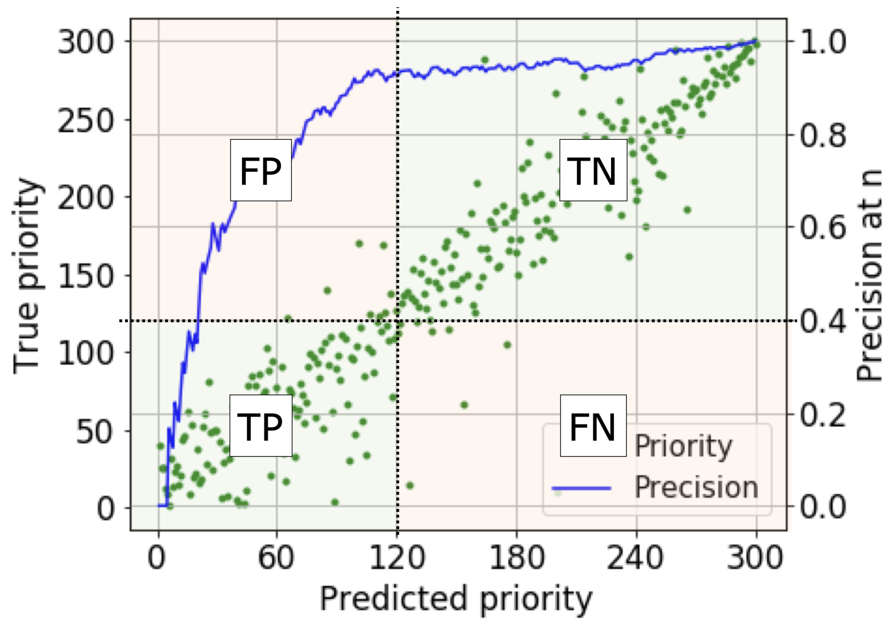 Remotesensing 12 03941 g006 Remotesensing 12 03941 g006