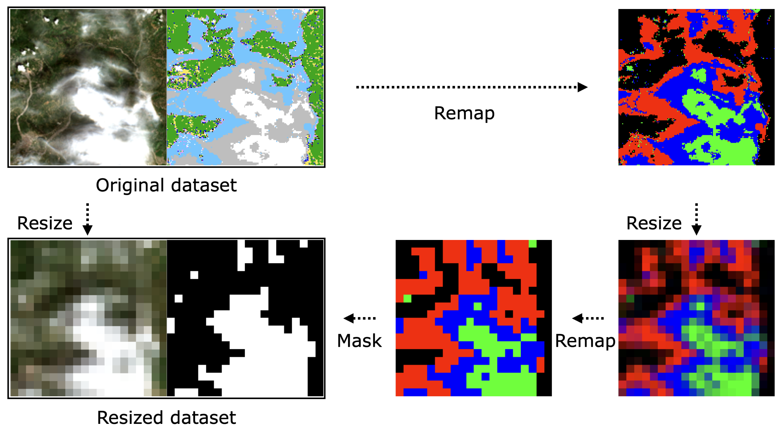 Remotesensing 12 03941 g008 Remotesensing 12 03941 g008