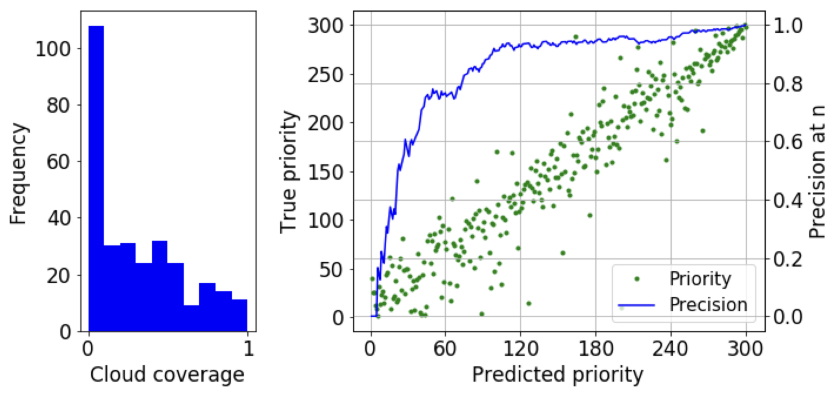 Remotesensing 12 03941 g010 Remotesensing 12 03941 g010