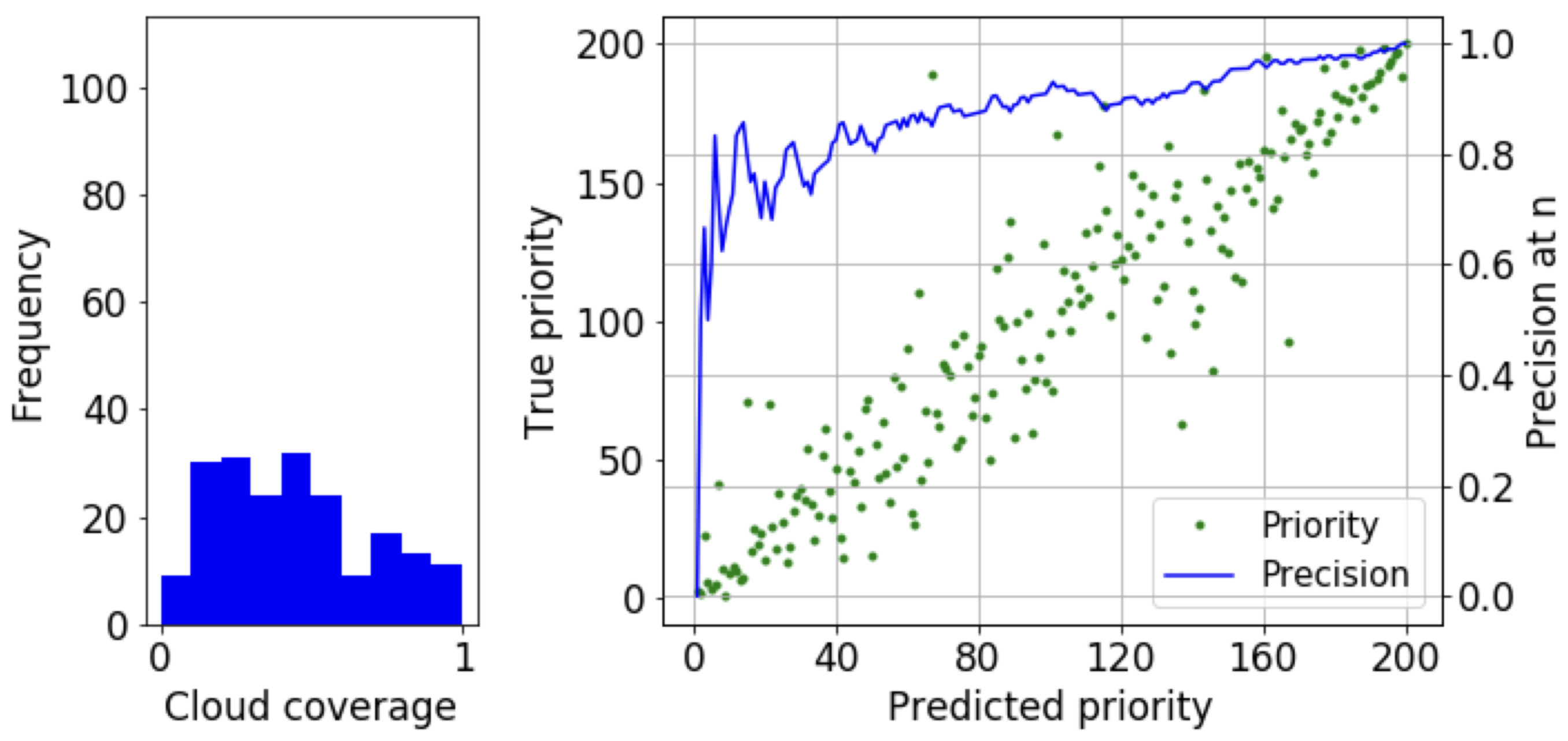 Remotesensing 12 03941 g011 Remotesensing 12 03941 g011