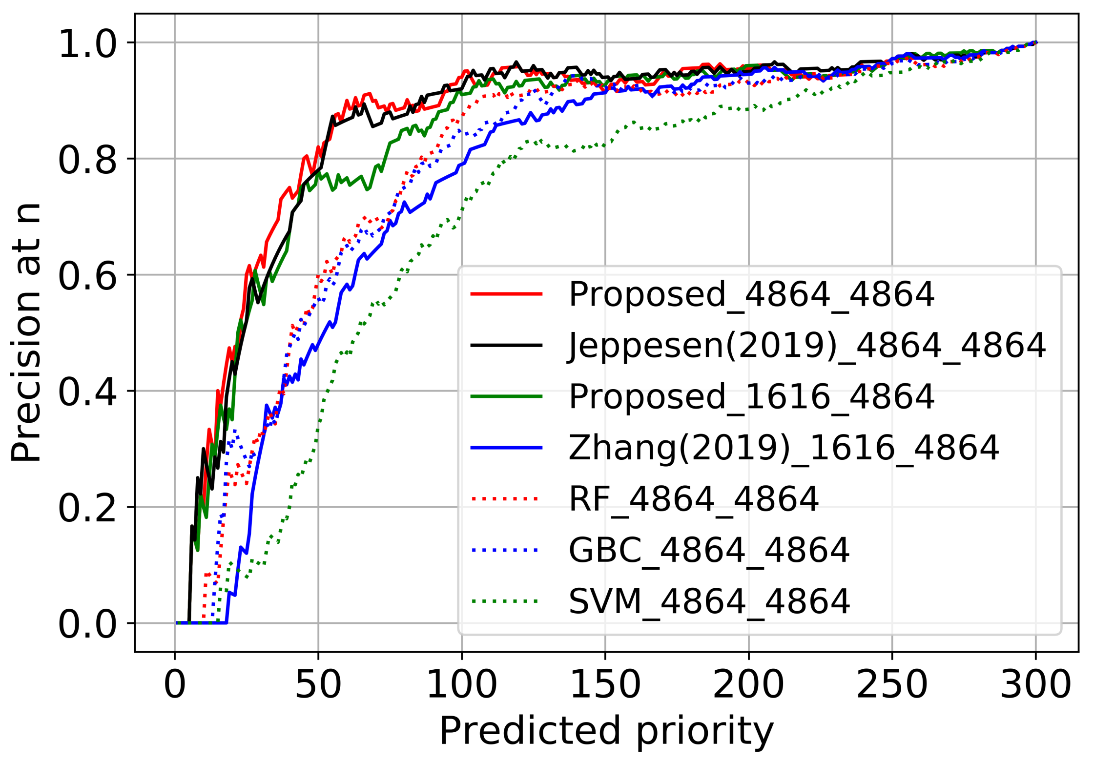 Remotesensing 12 03941 g012 Remotesensing 12 03941 g012