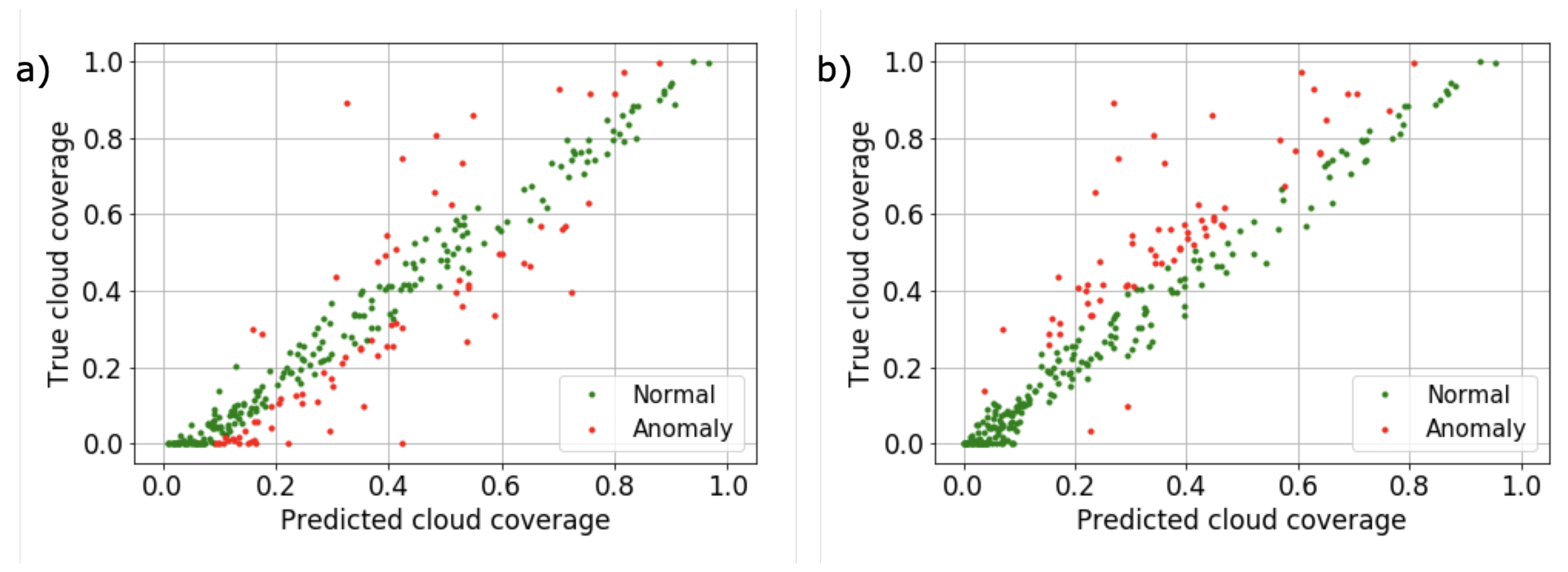 Remotesensing 12 03941 g015 Remotesensing 12 03941 g015