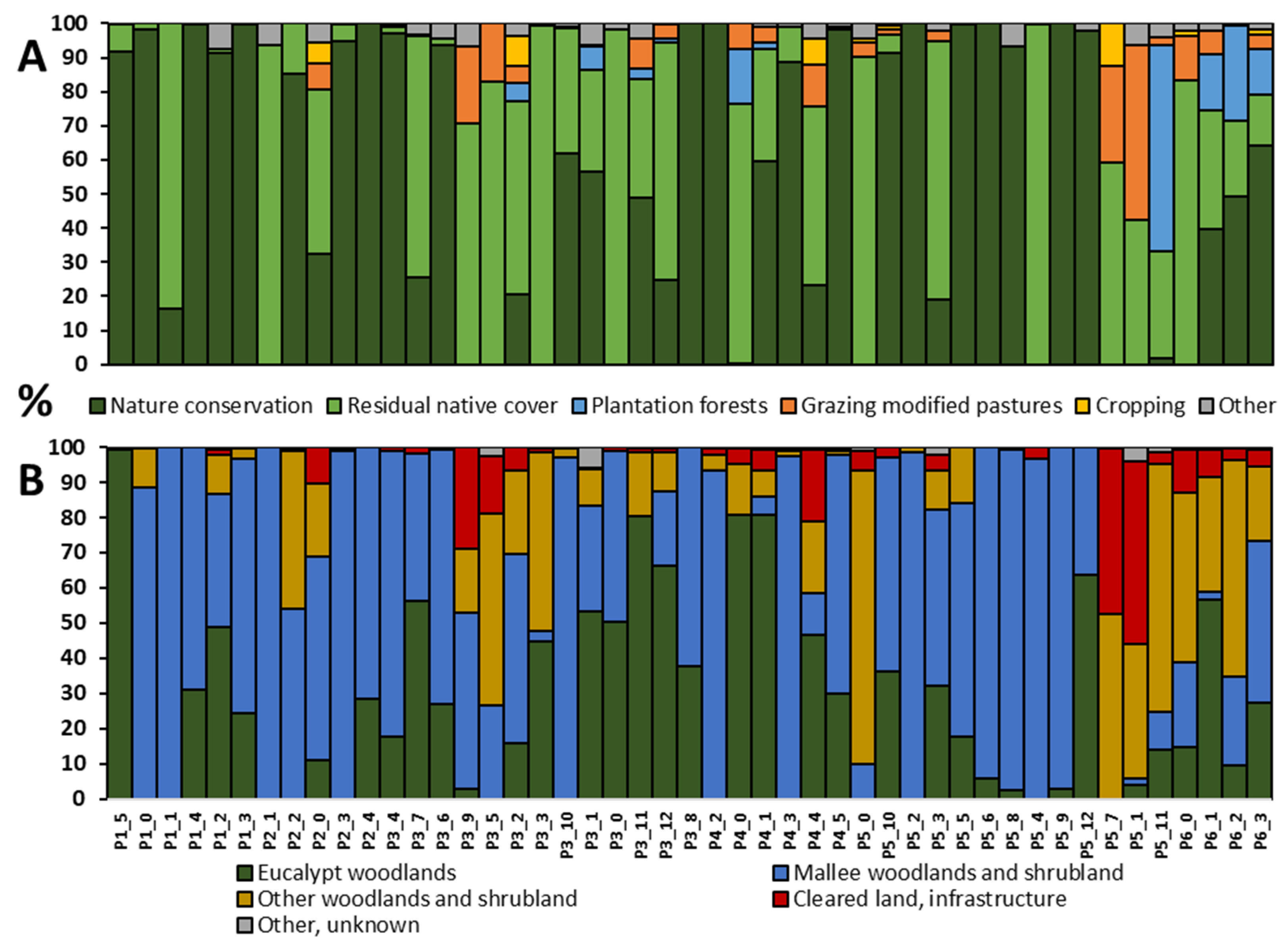 Remotesensing 12 03942 g008 Remotesensing 12 03942 g008