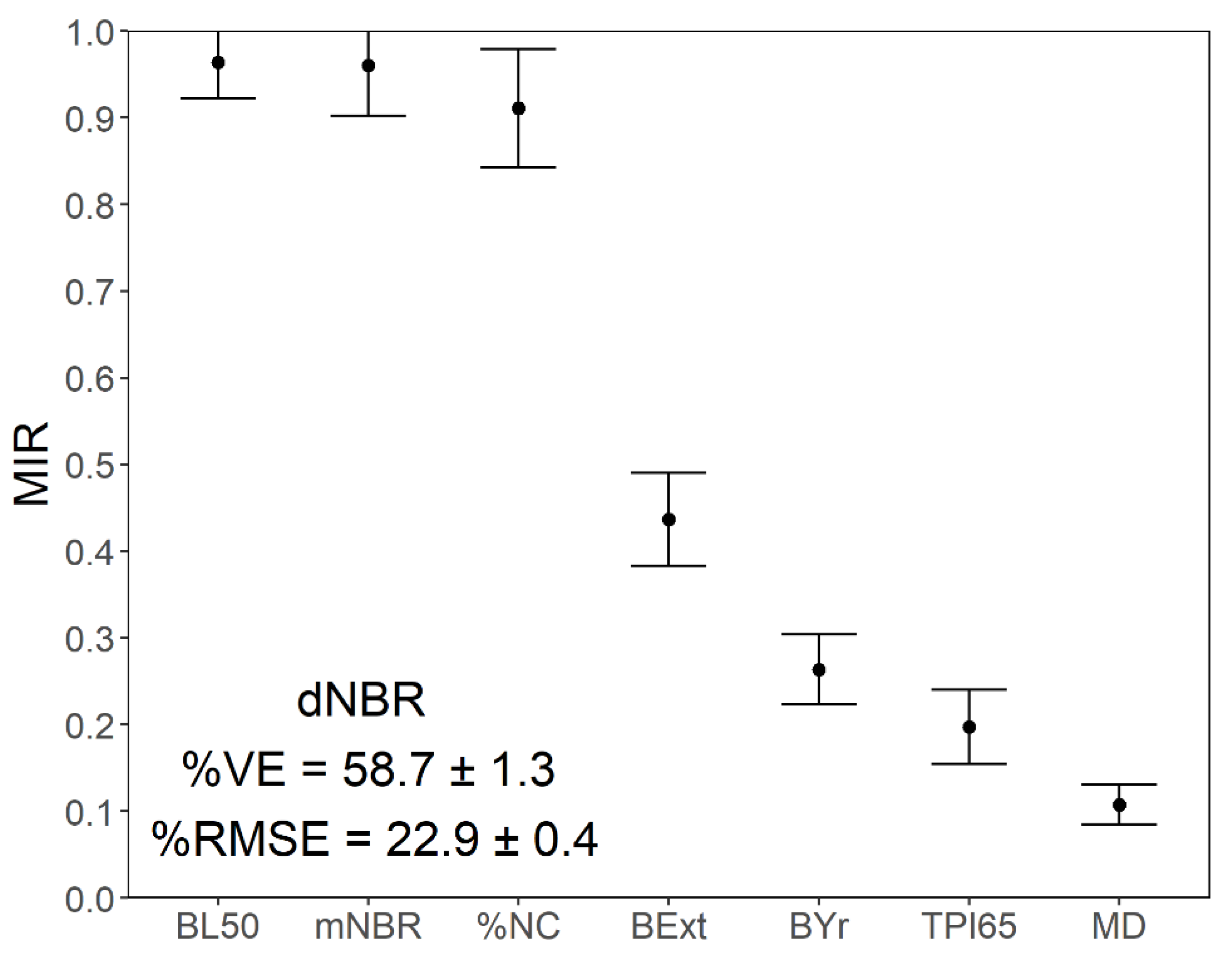 Remotesensing 12 03942 g010 Remotesensing 12 03942 g010