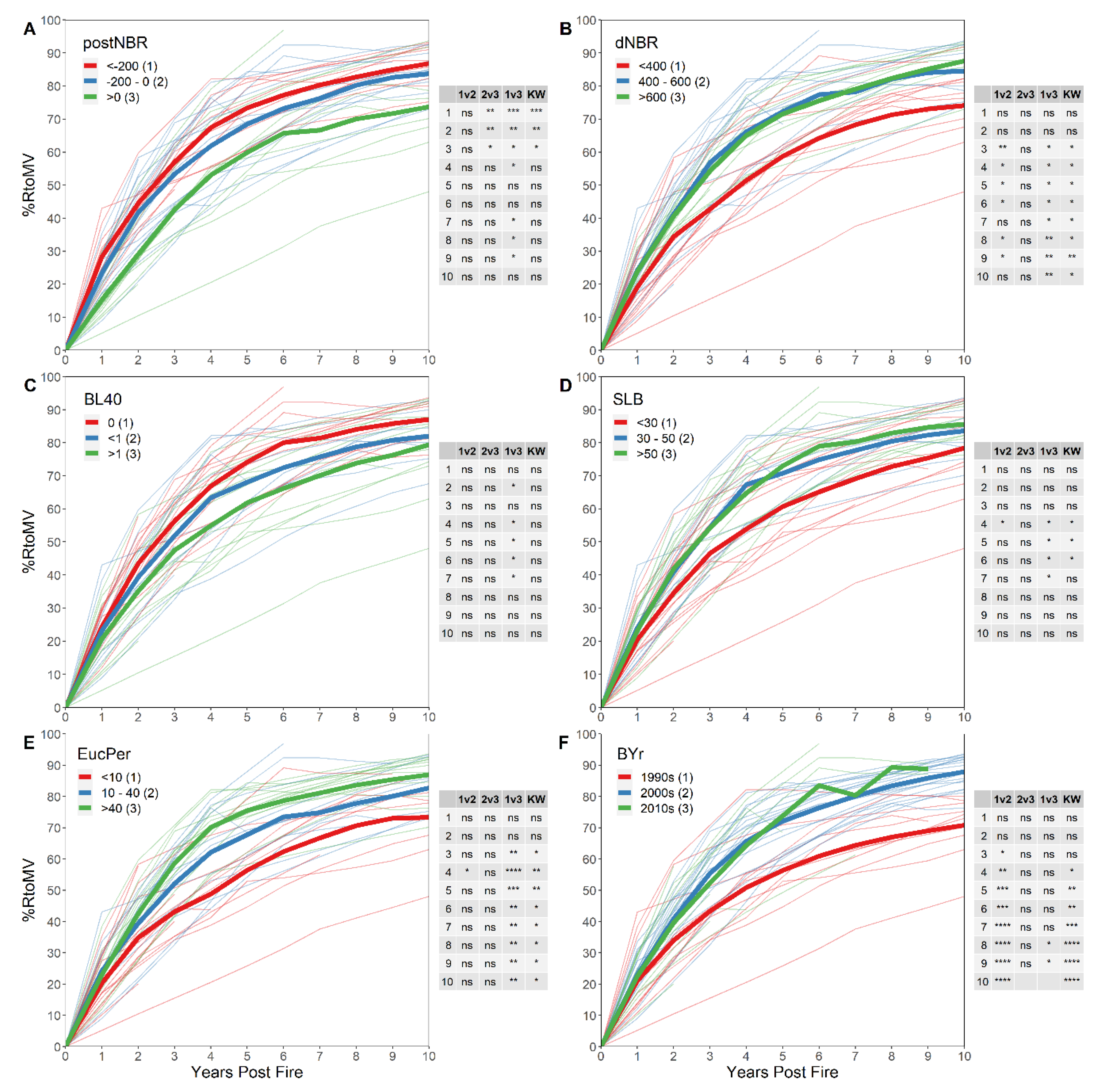 Remotesensing 12 03942 g013 Remotesensing 12 03942 g013
