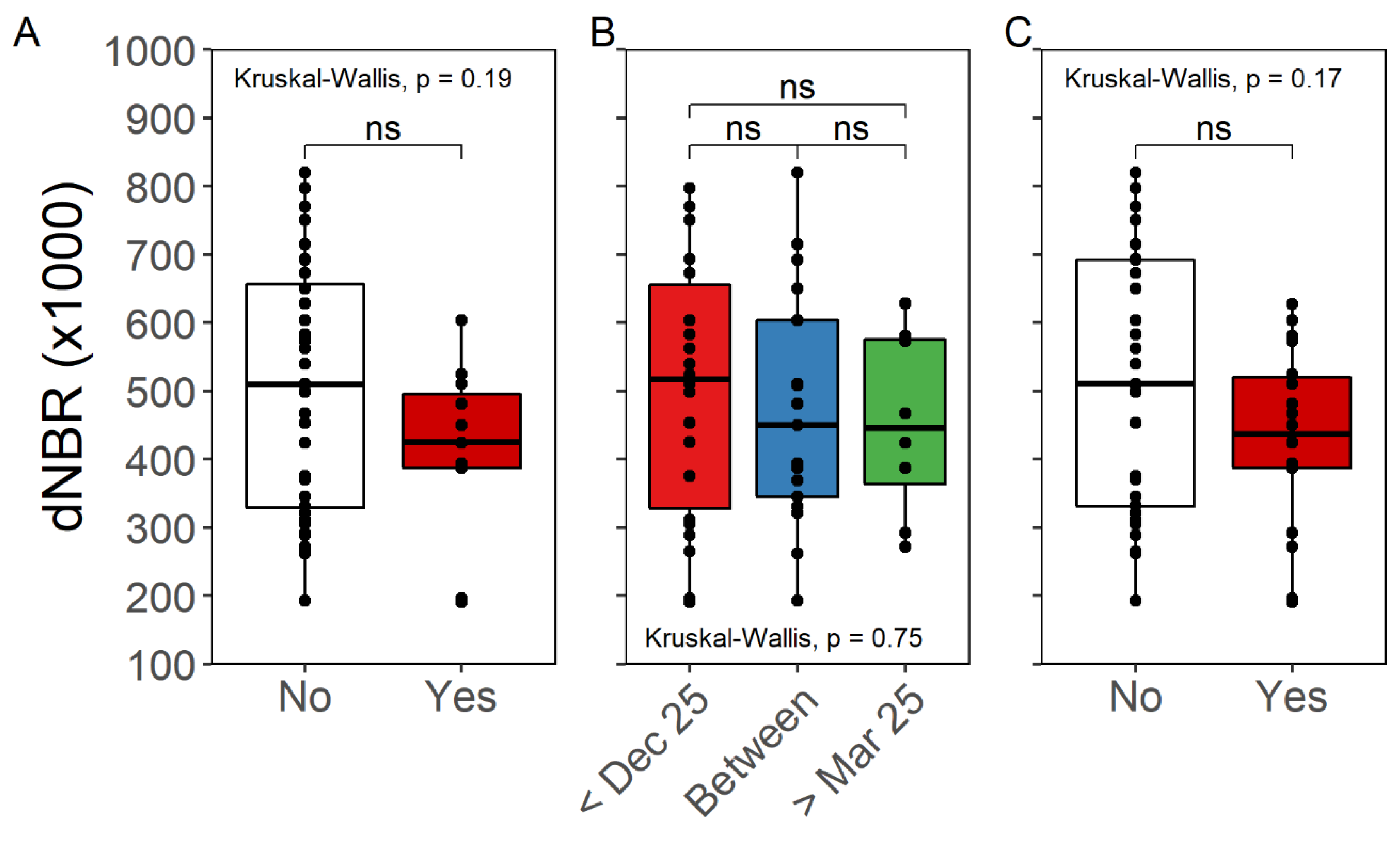 Remotesensing 12 03942 g0a4 Remotesensing 12 03942 g0a4