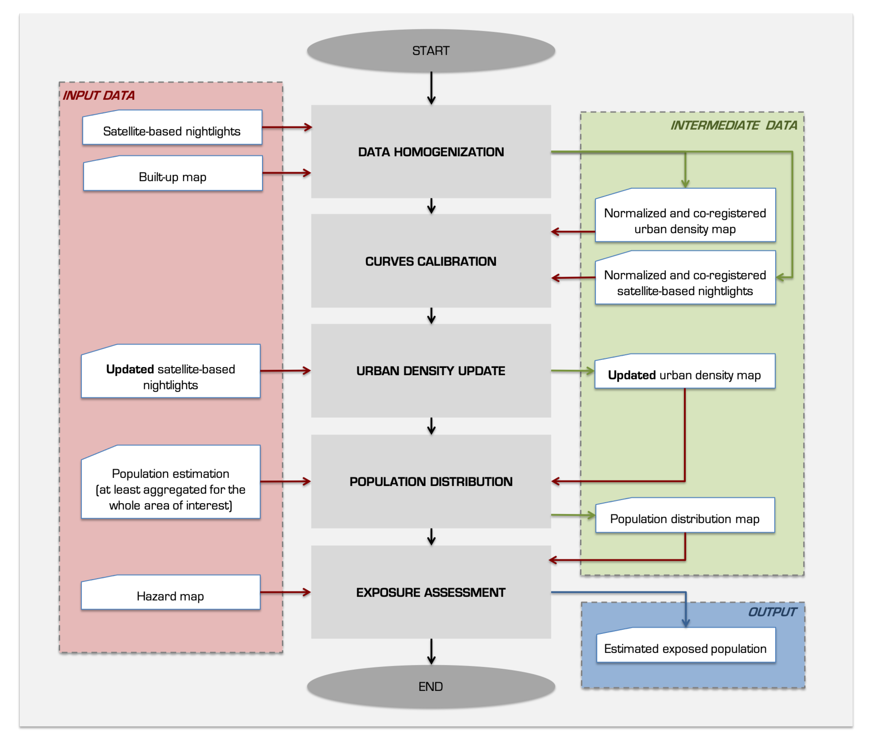 Remotesensing 12 03943 g002