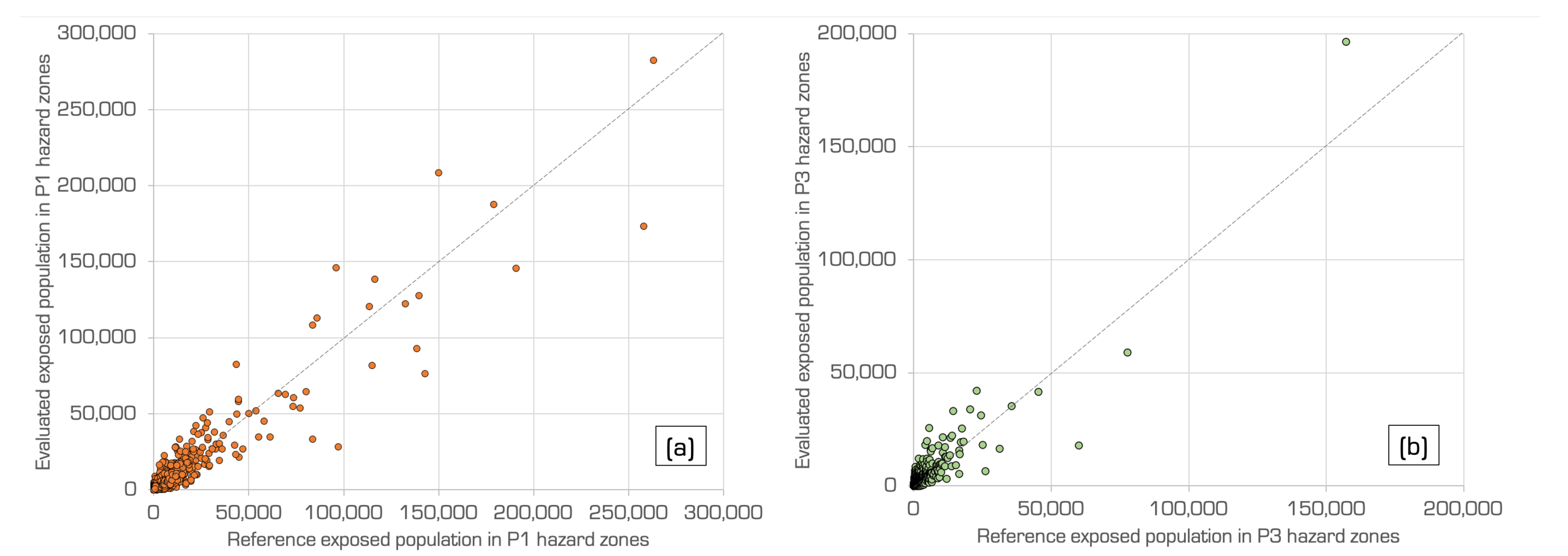 Remotesensing 12 03943 g010