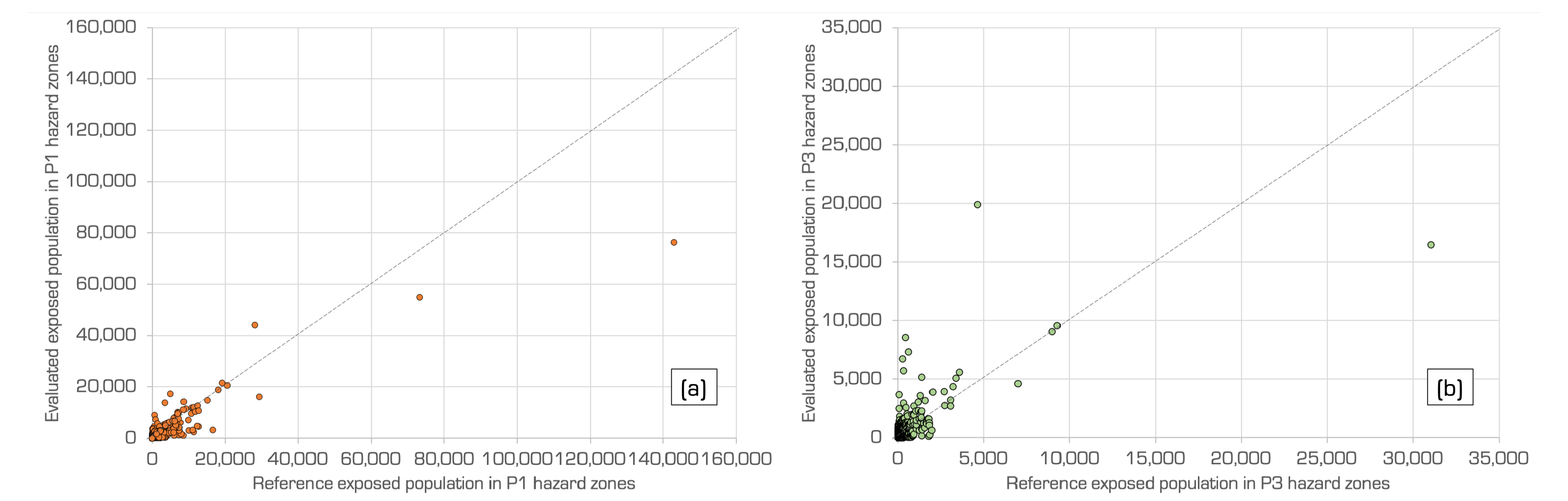 Remotesensing 12 03943 g011