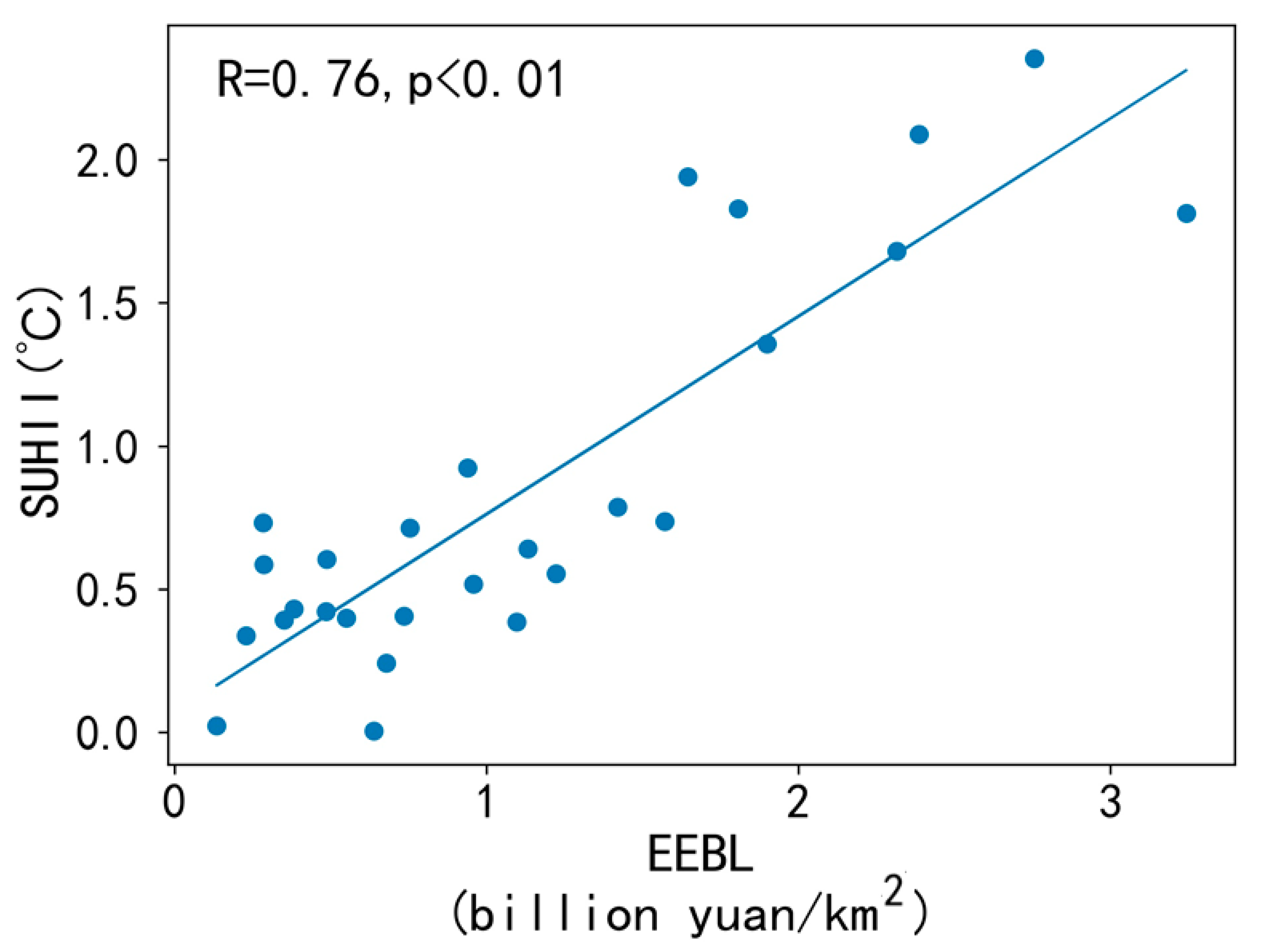 Remotesensing 12 03944 g005 Remotesensing 12 03944 g005