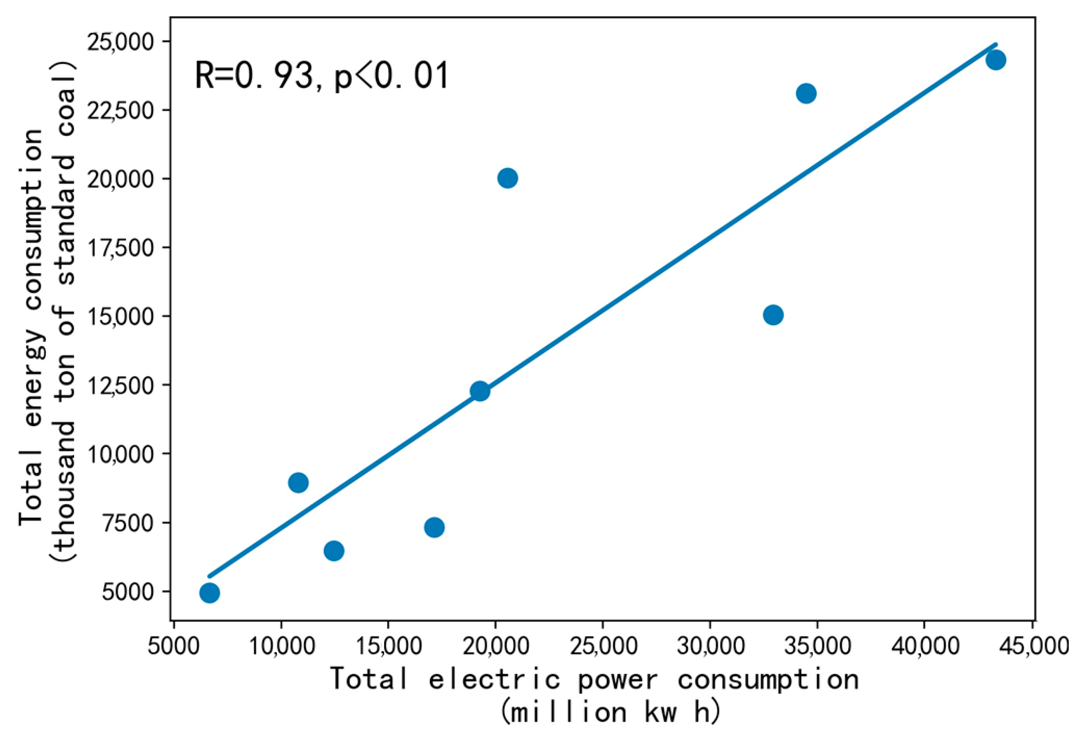 Remotesensing 12 03944 g010 Remotesensing 12 03944 g010