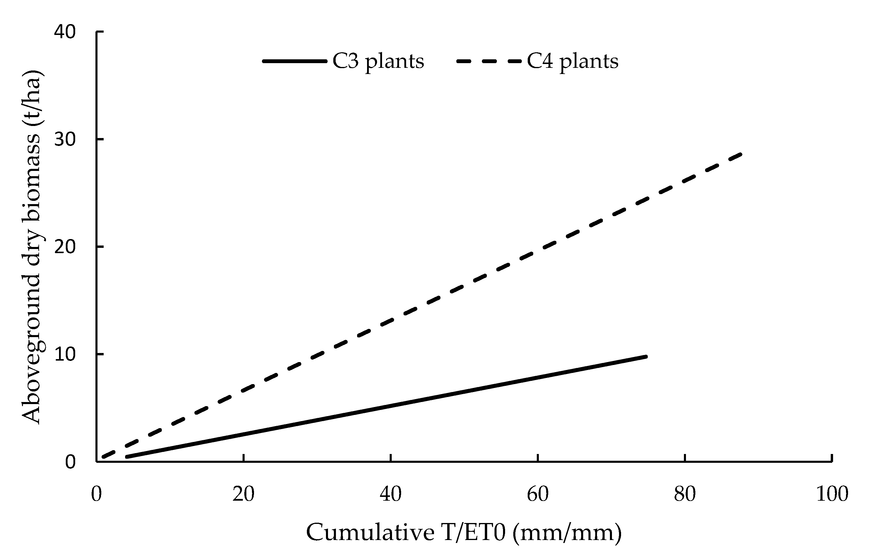Remotesensing 12 03945 g002