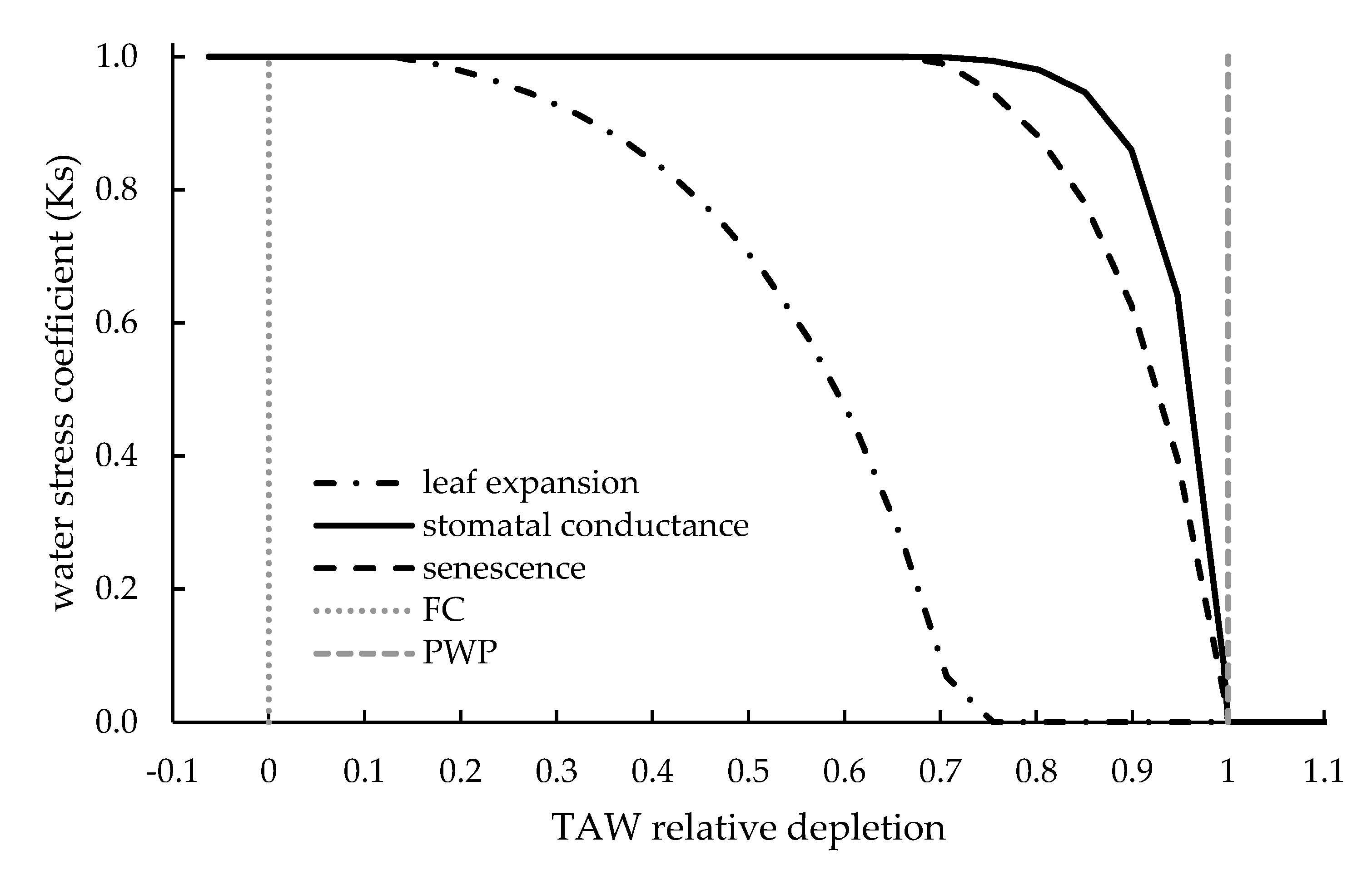 Remotesensing 12 03945 g004