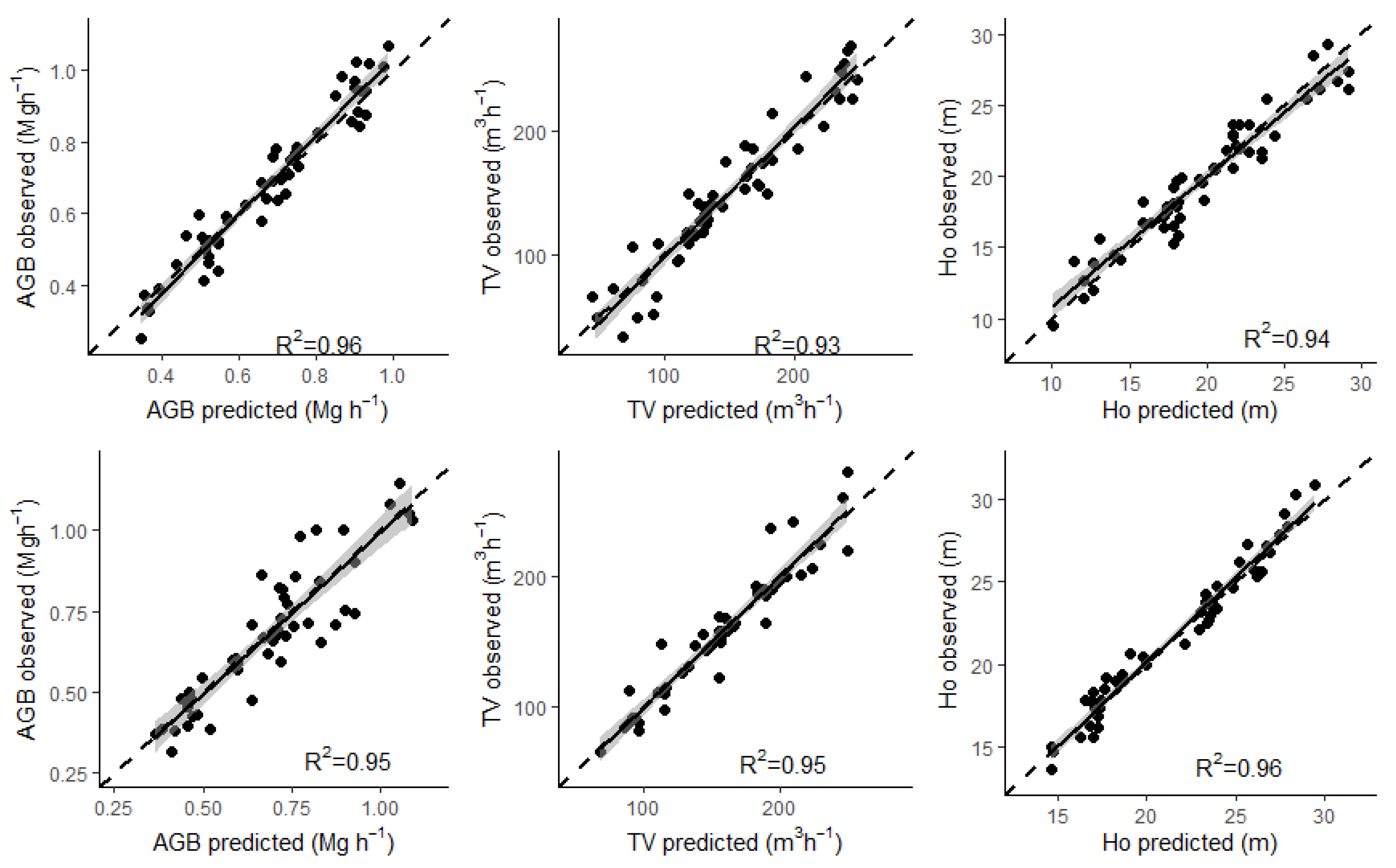 Remotesensing 12 03947 g003