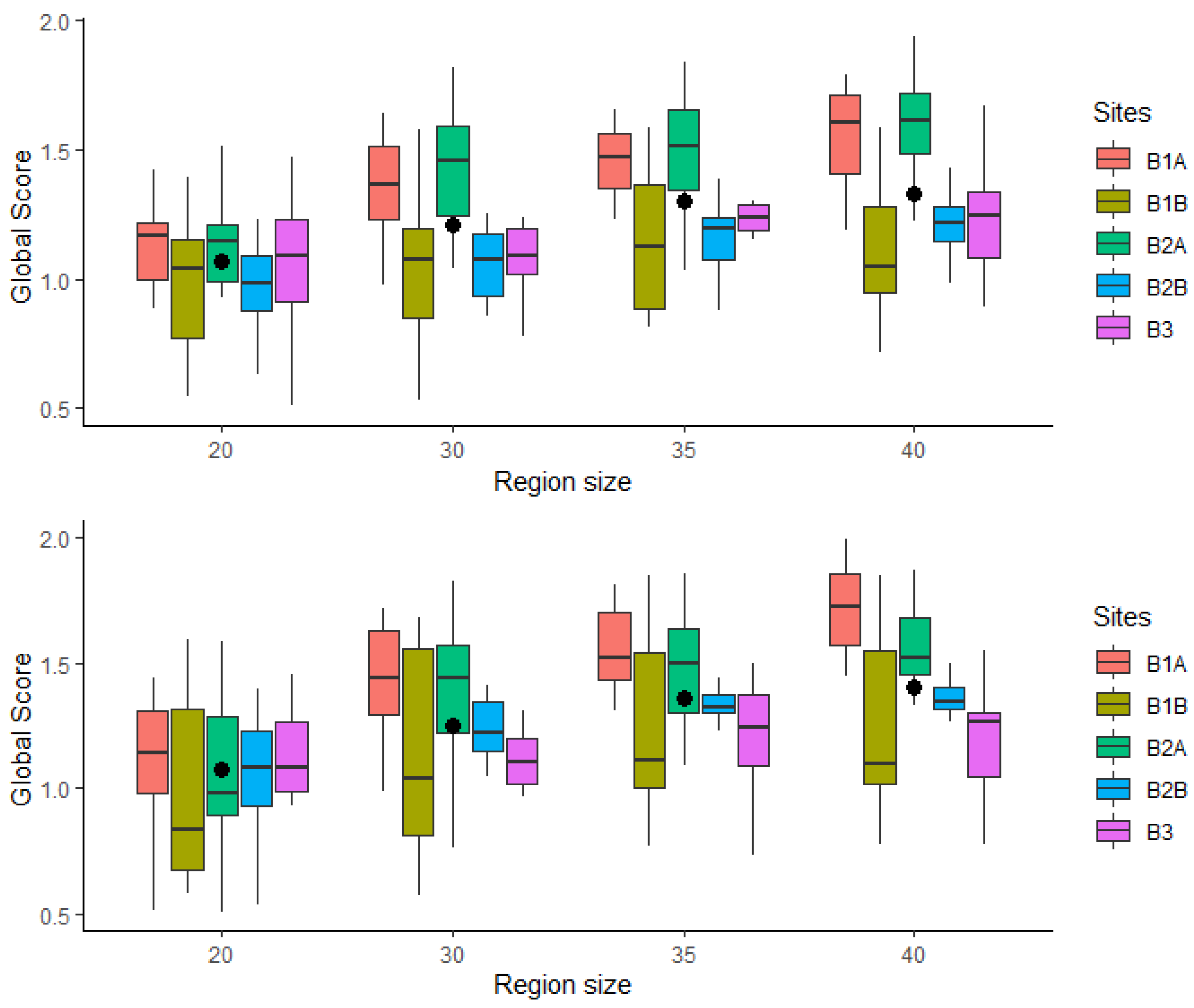 Remotesensing 12 03947 g005