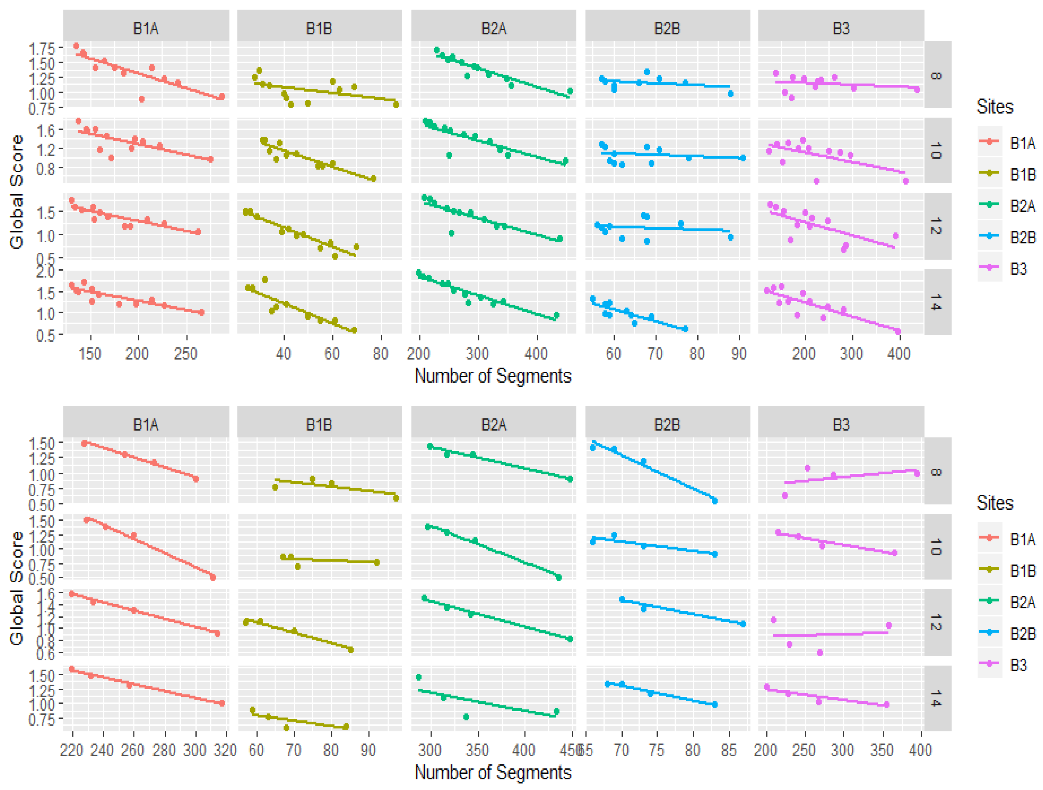 Remotesensing 12 03947 g006