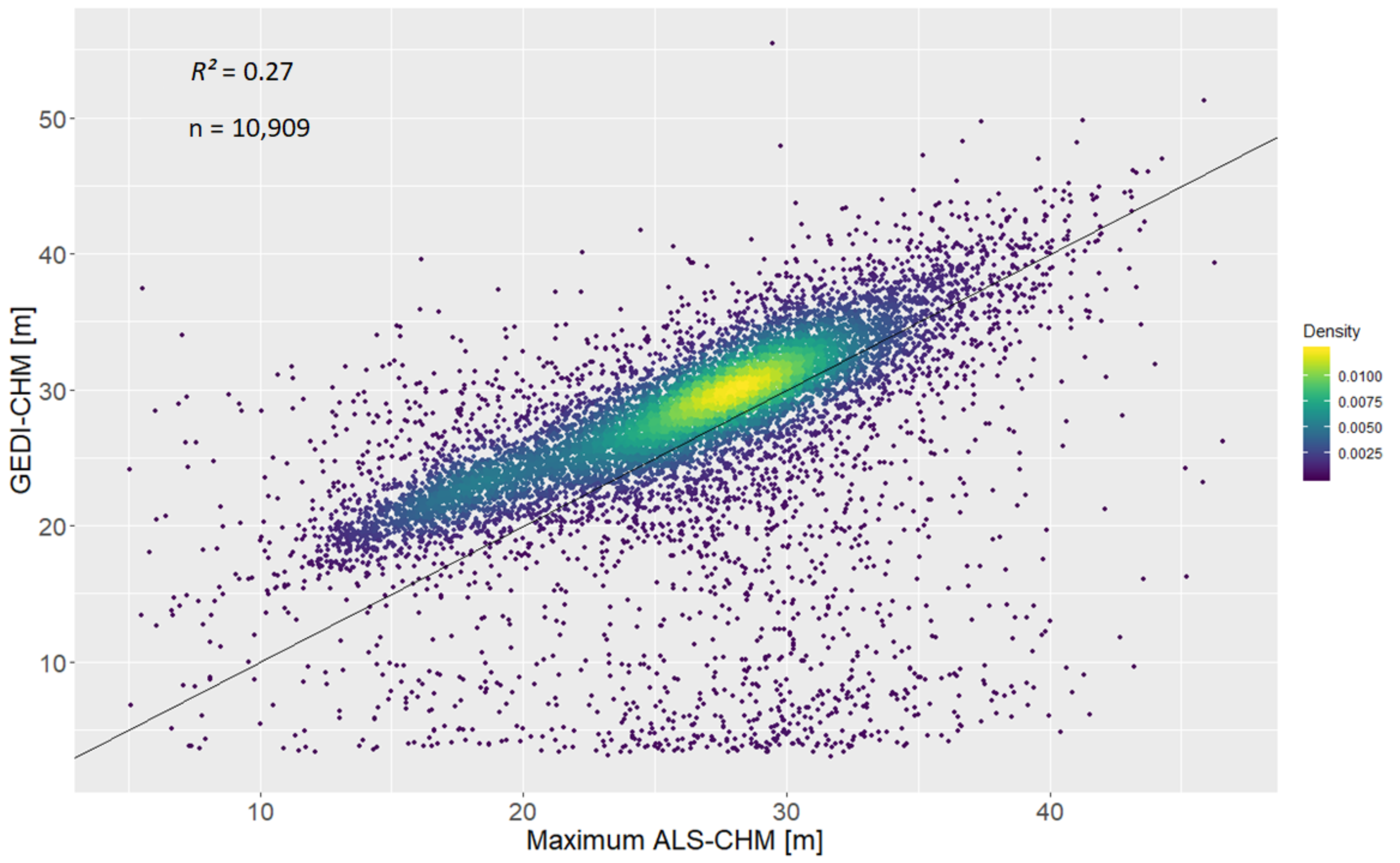 Remotesensing 12 03948 g007