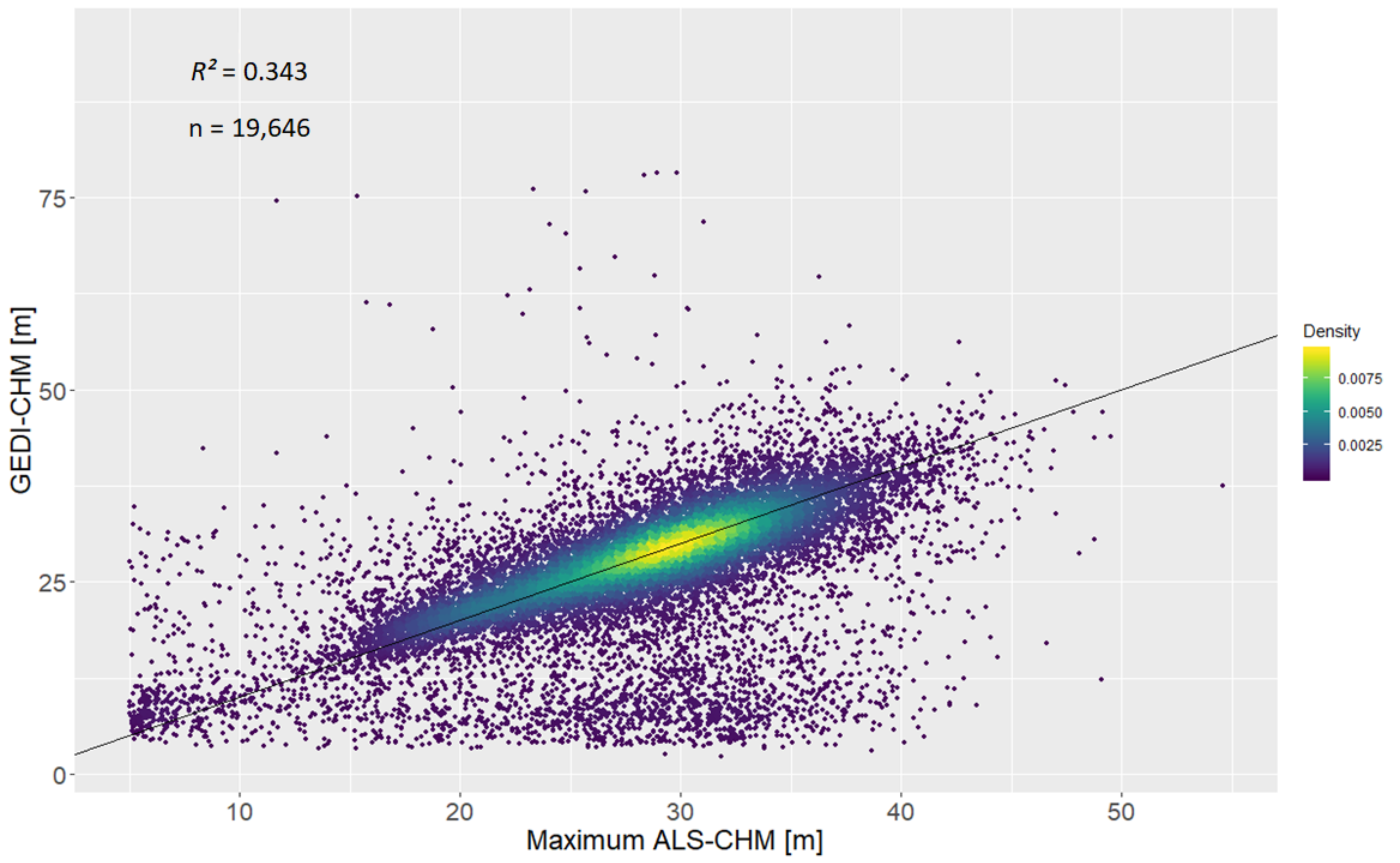 Remotesensing 12 03948 g011