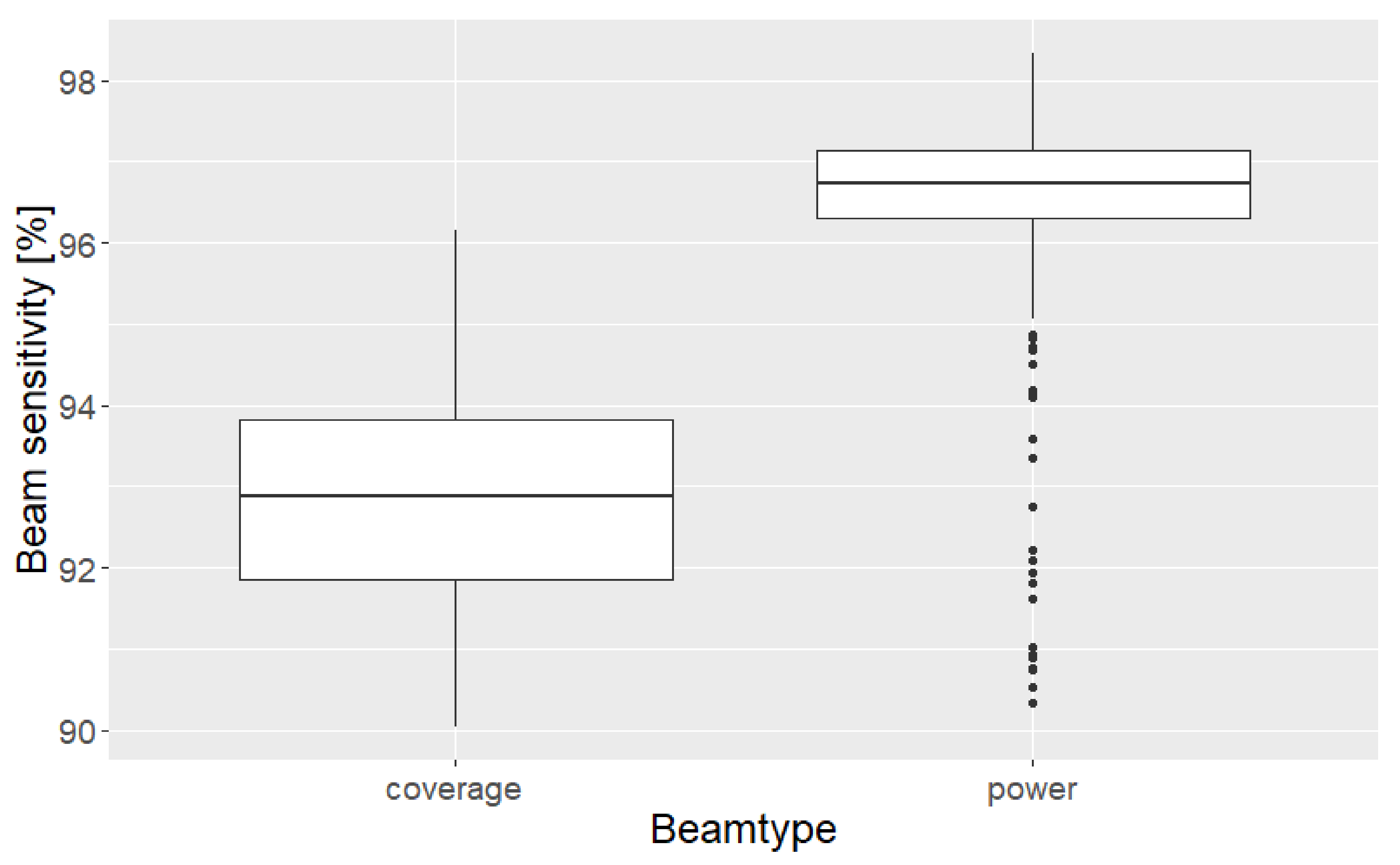 Remotesensing 12 03948 g013