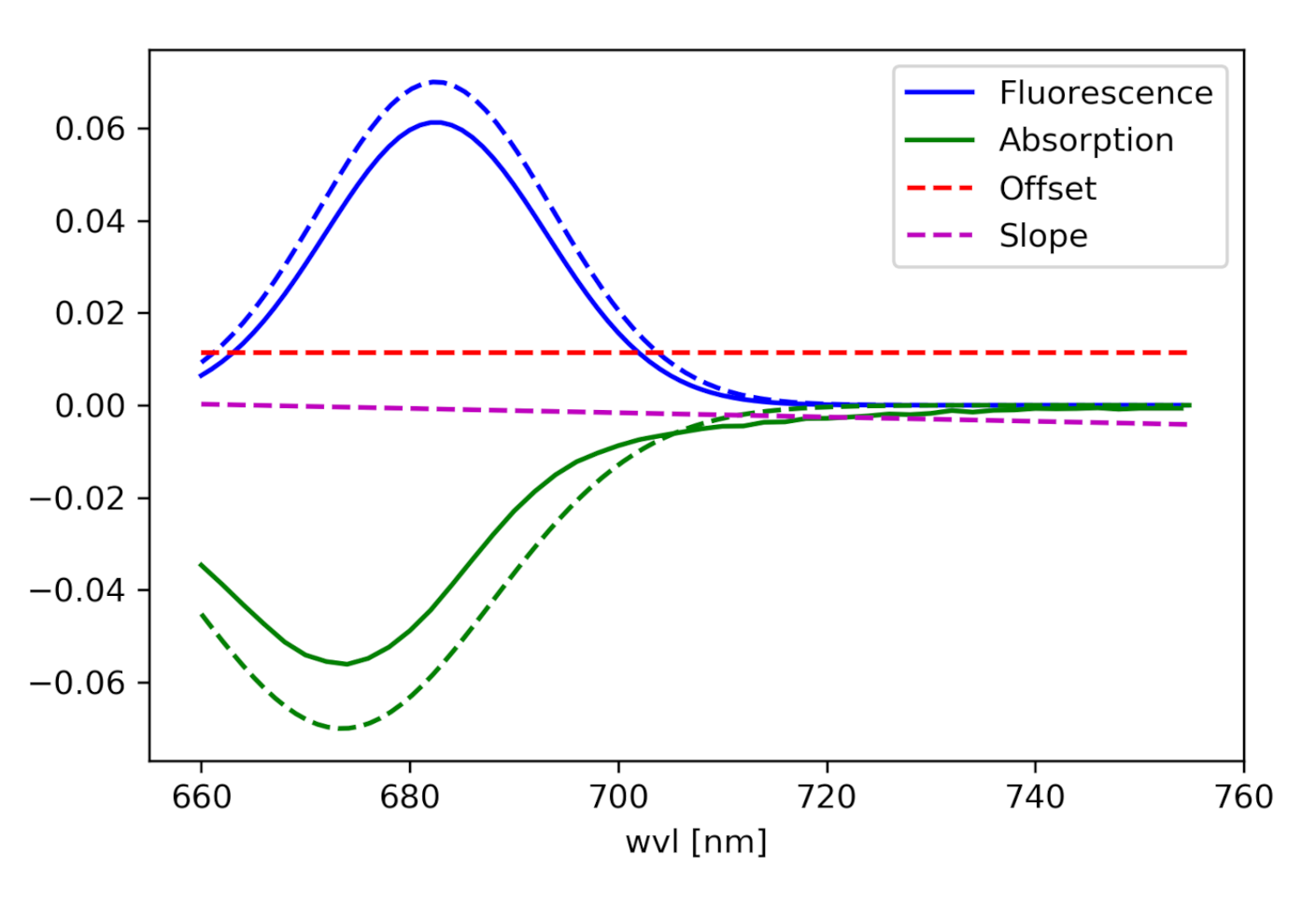 Remotesensing 12 03949 g002