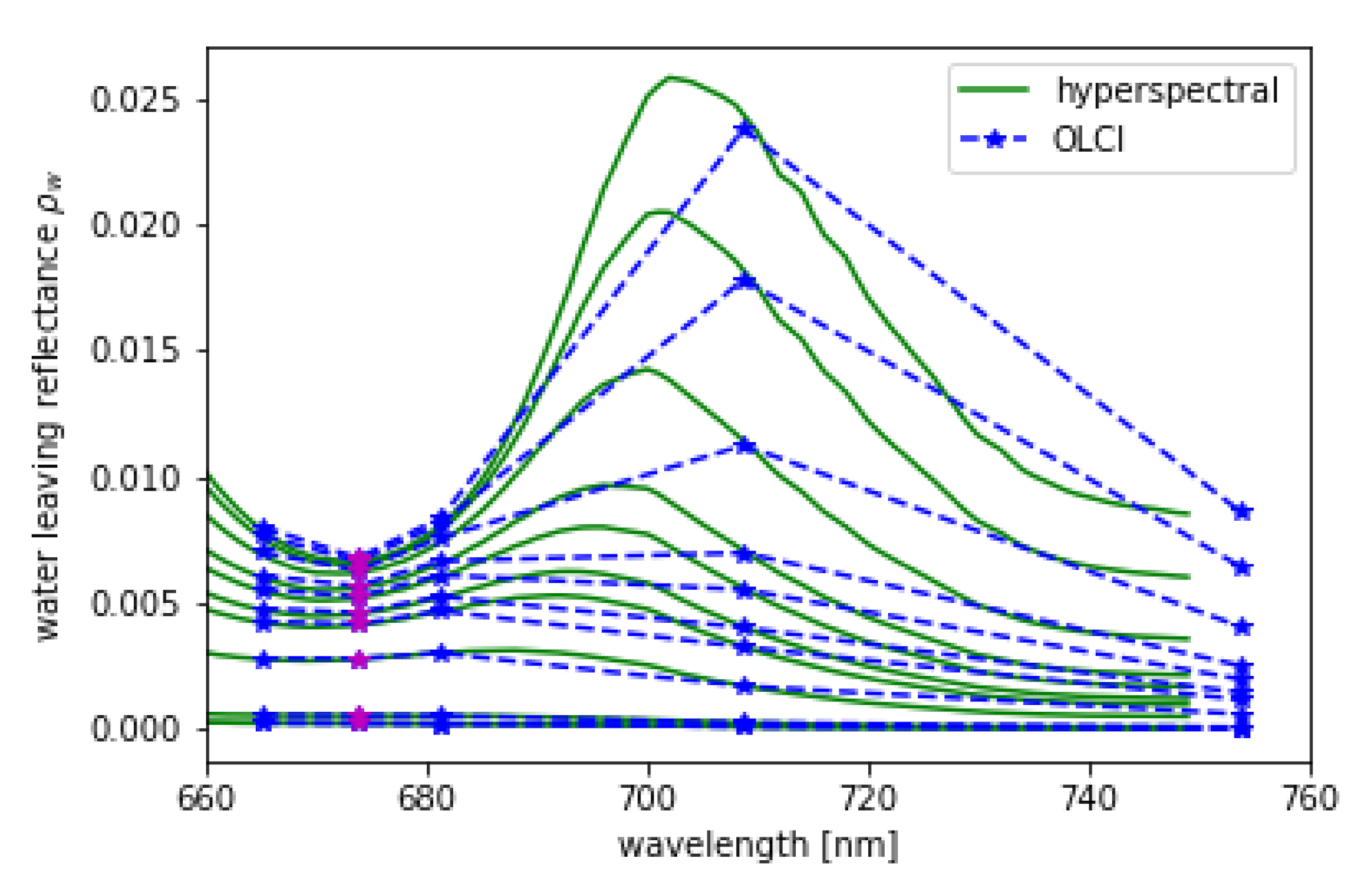 Remotesensing 12 03949 g011