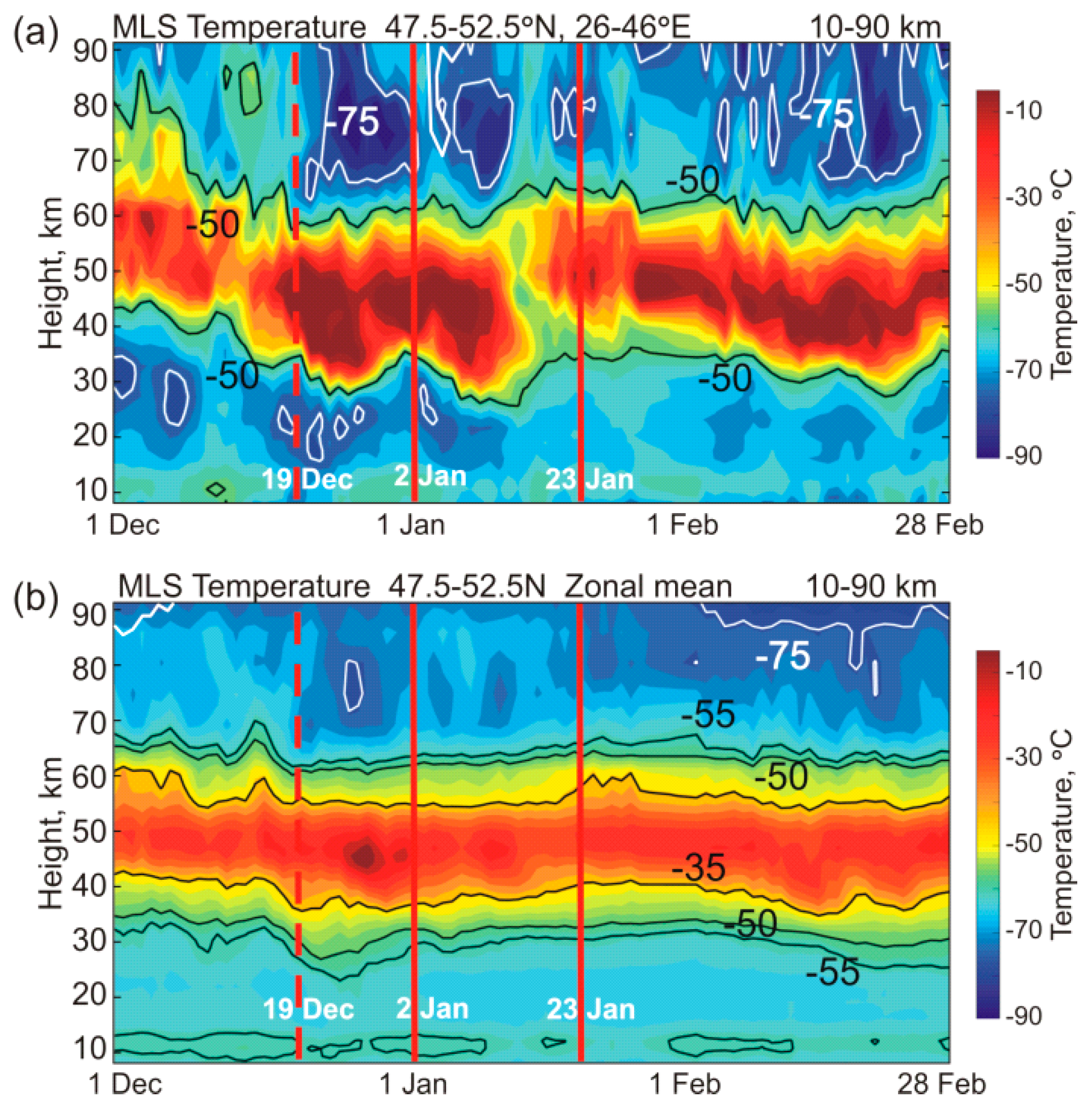 Remotesensing 12 03950 g006