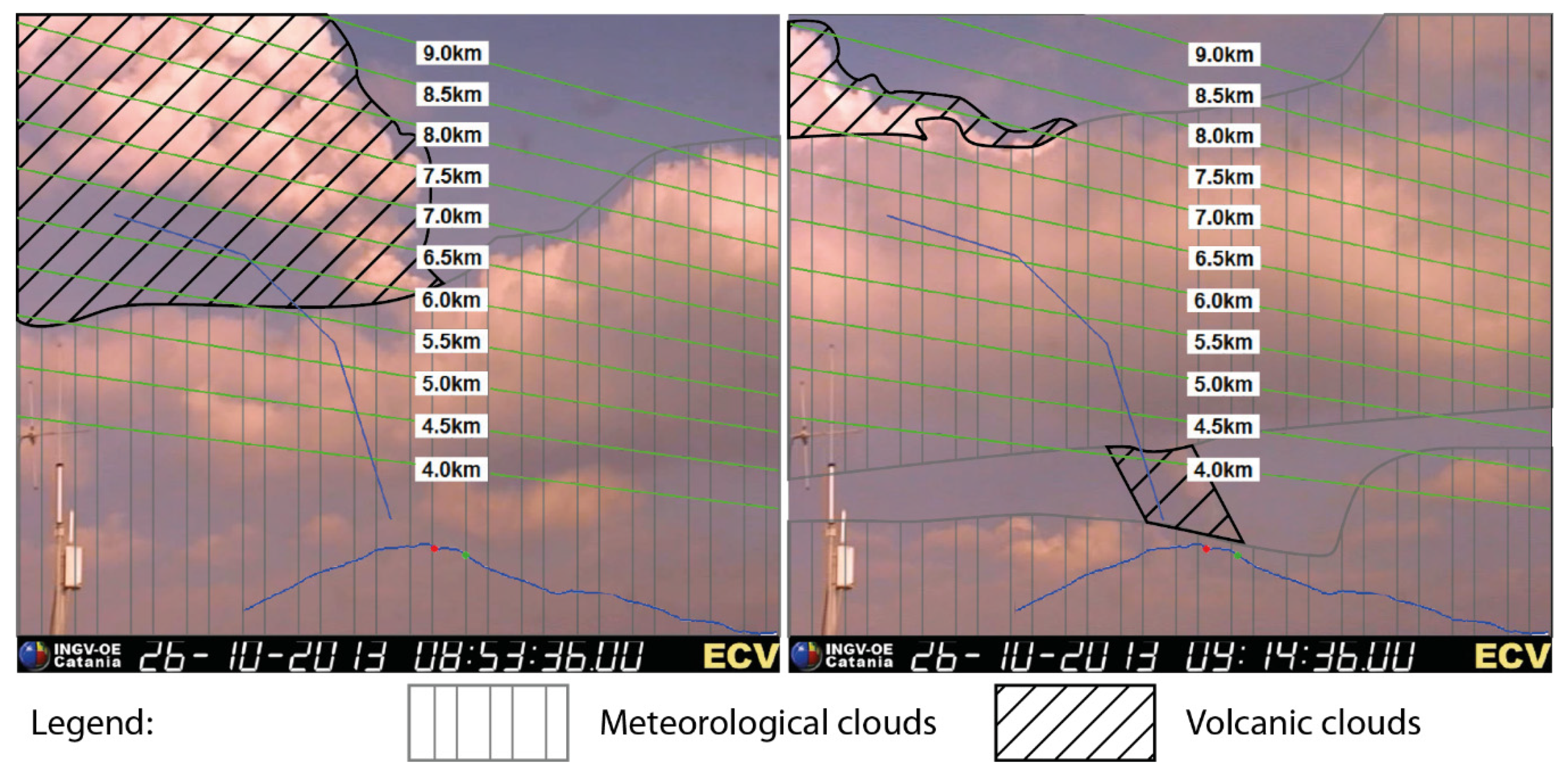 Remotesensing 12 03951 g008 Remotesensing 12 03951 g008
