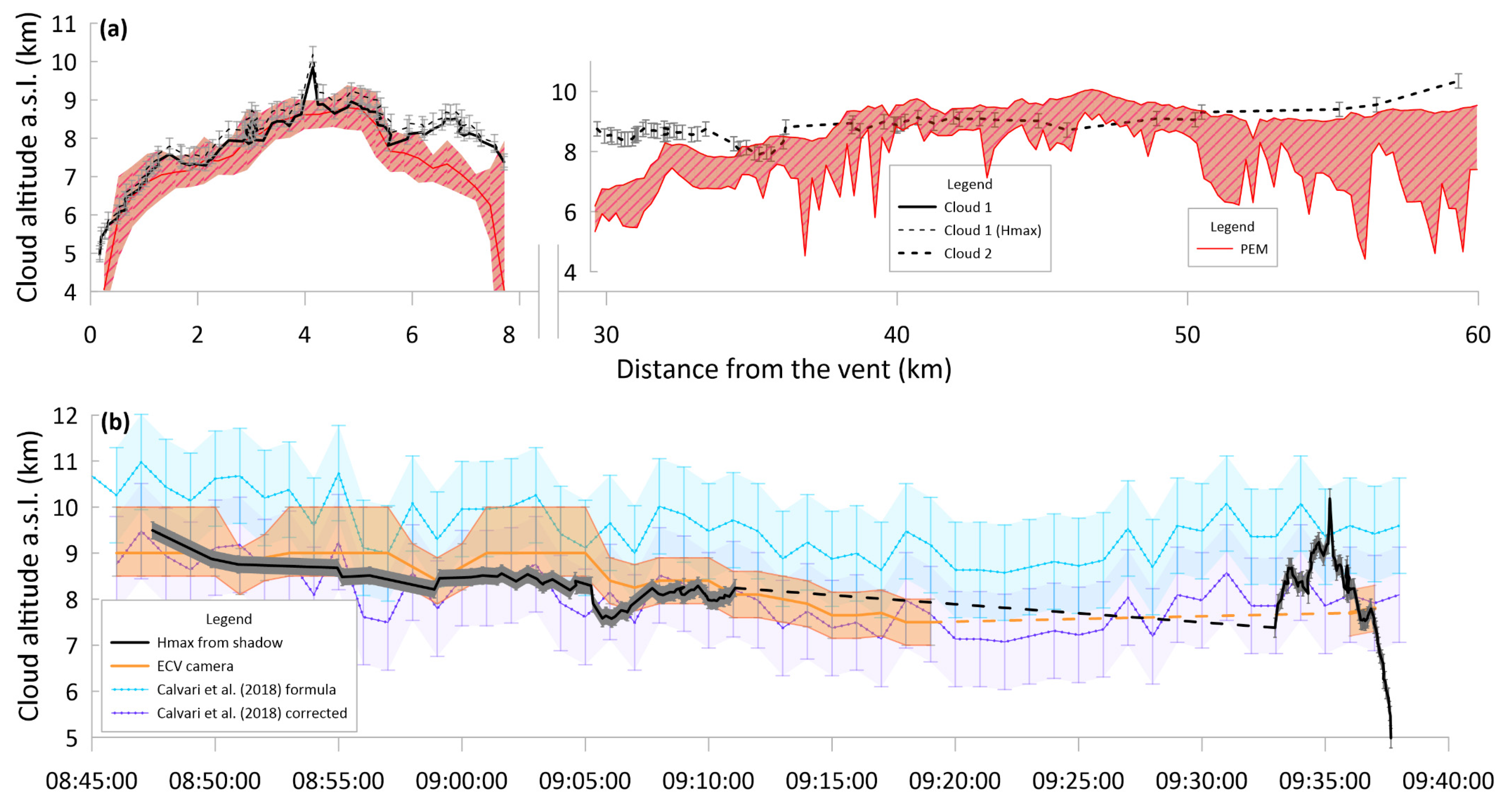 Remotesensing 12 03951 g009 Remotesensing 12 03951 g009
