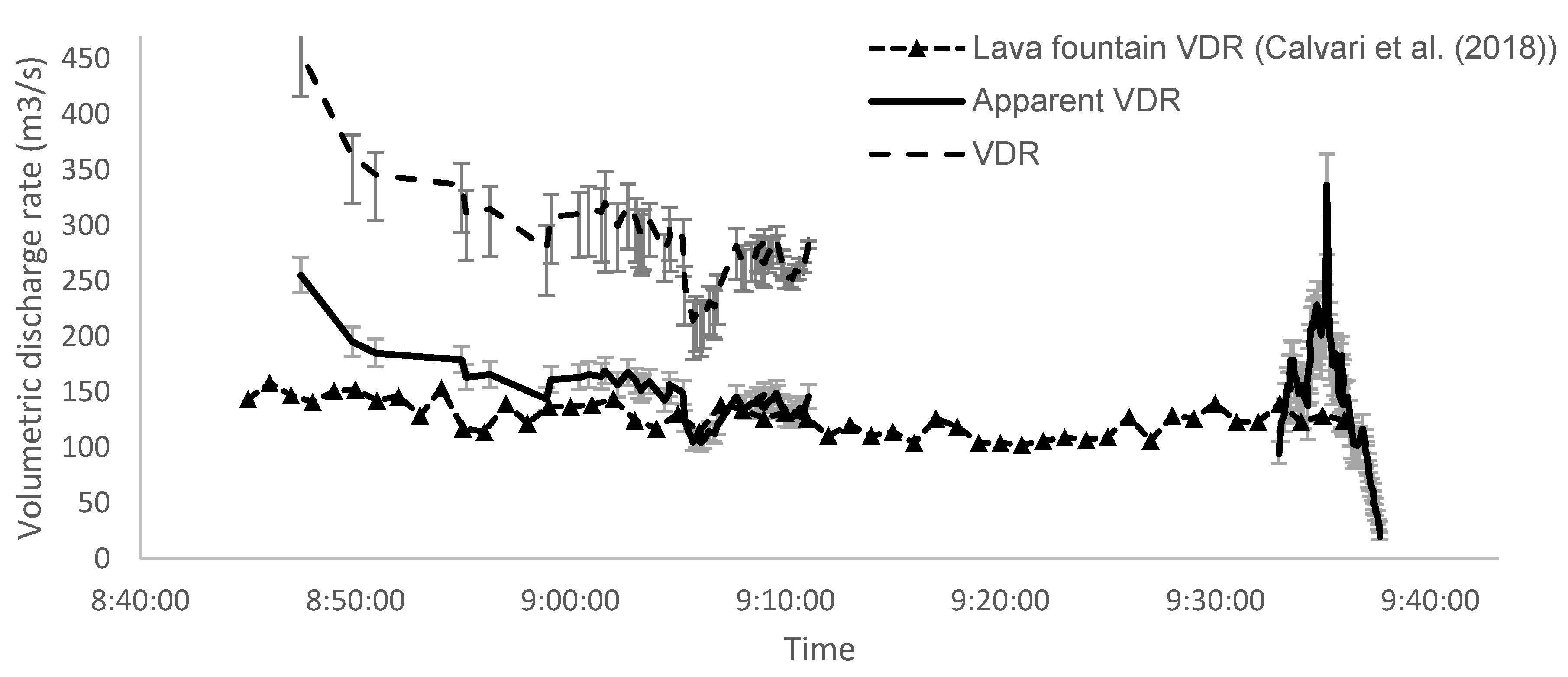 Remotesensing 12 03951 g010 Remotesensing 12 03951 g010