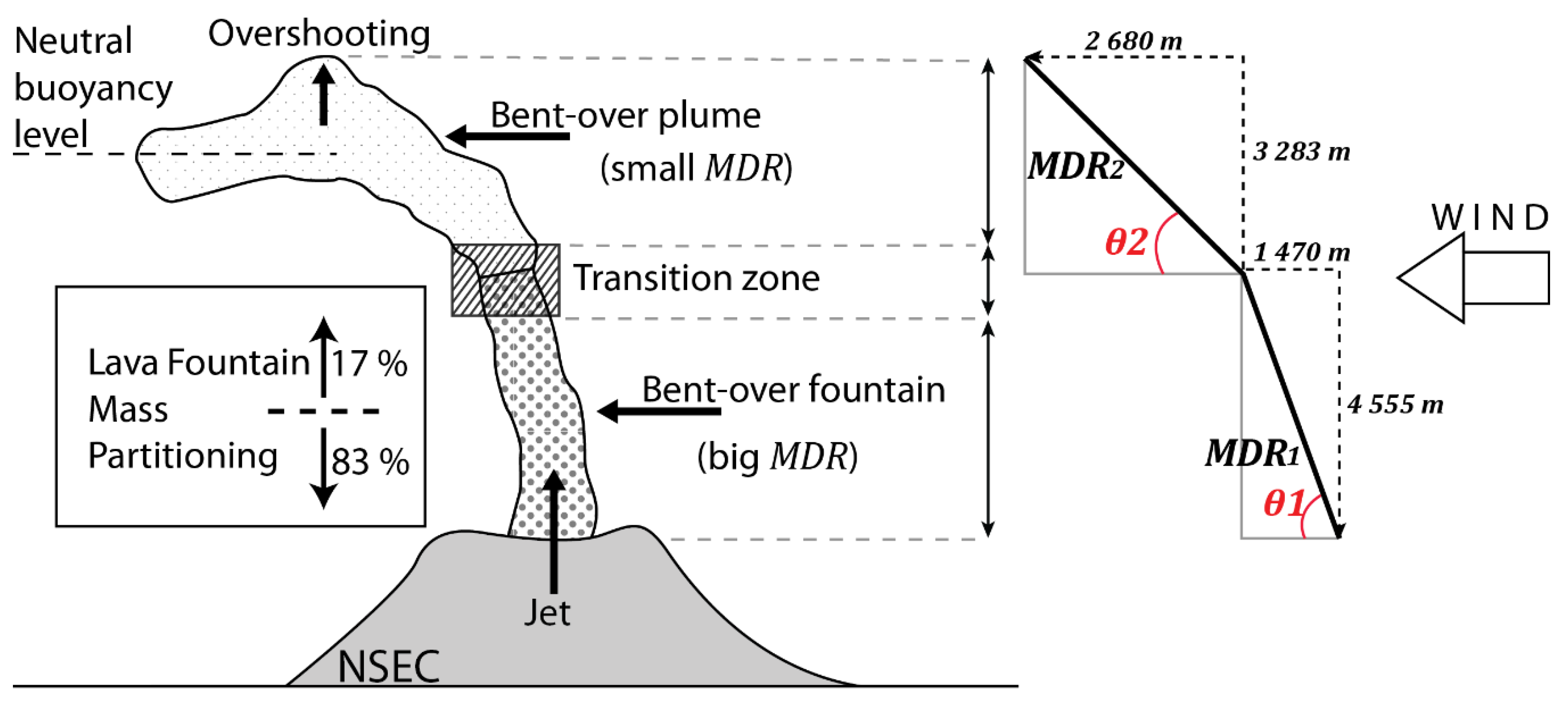 Remotesensing 12 03951 g011 Remotesensing 12 03951 g011