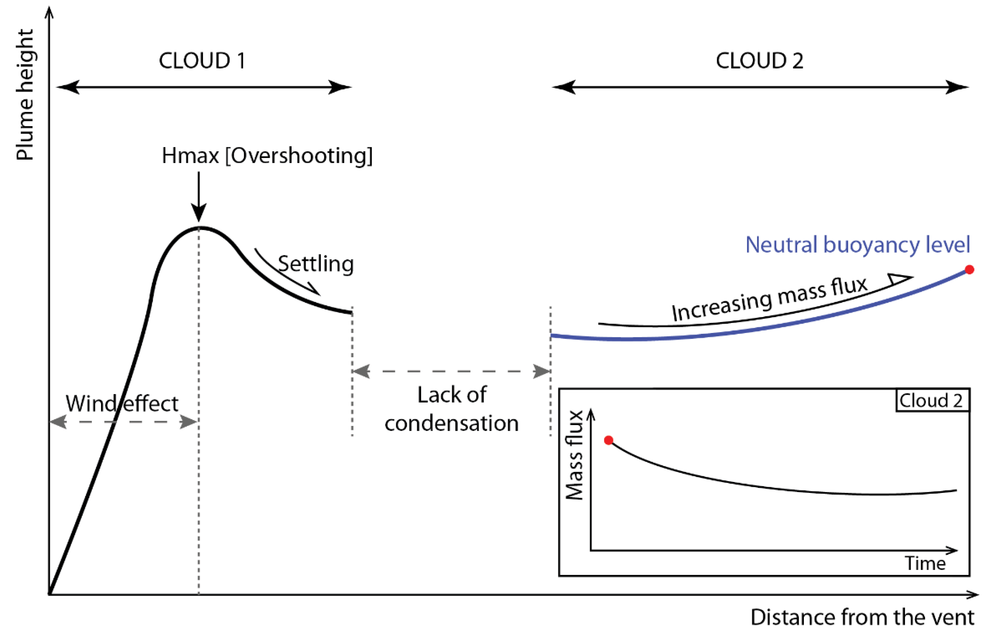 Remotesensing 12 03951 g012 Remotesensing 12 03951 g012